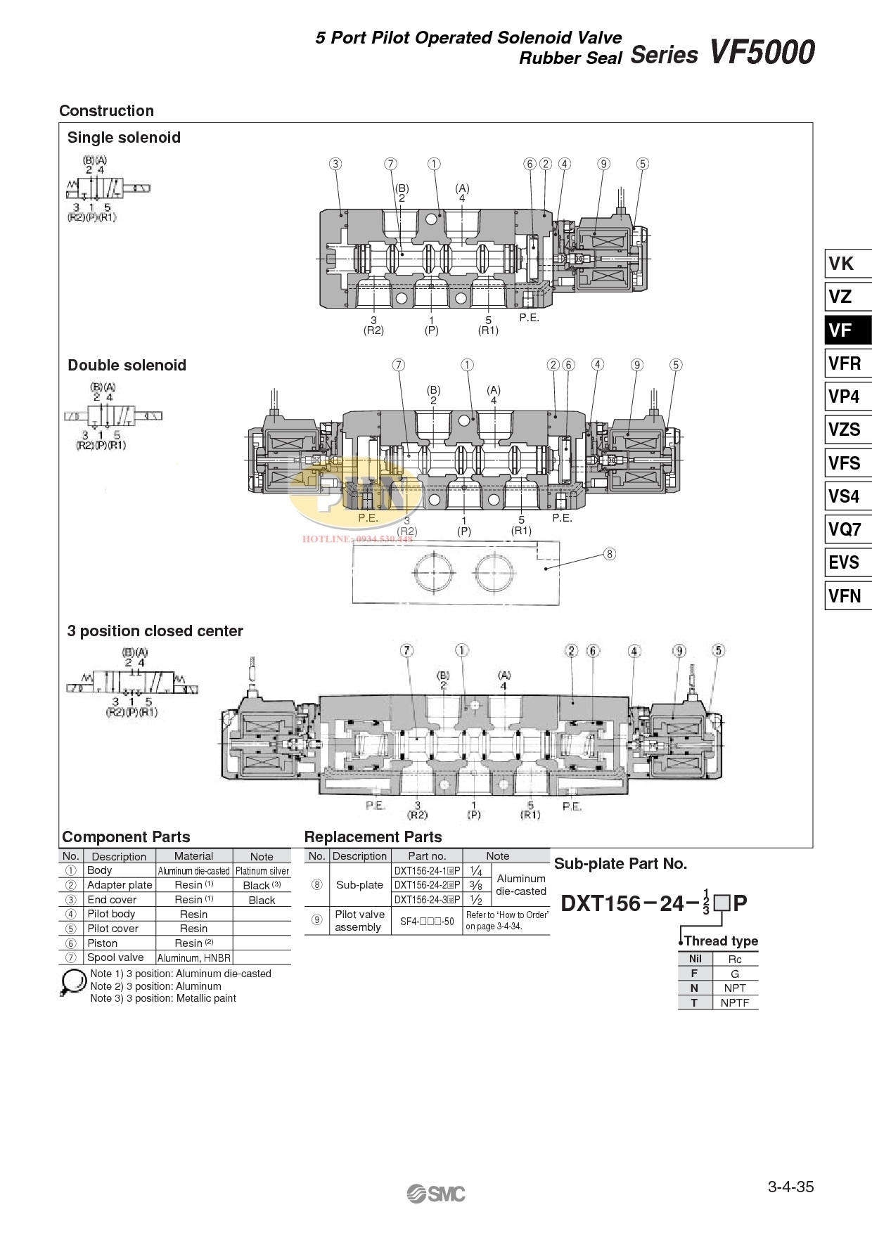 VF5000_Valve_p003