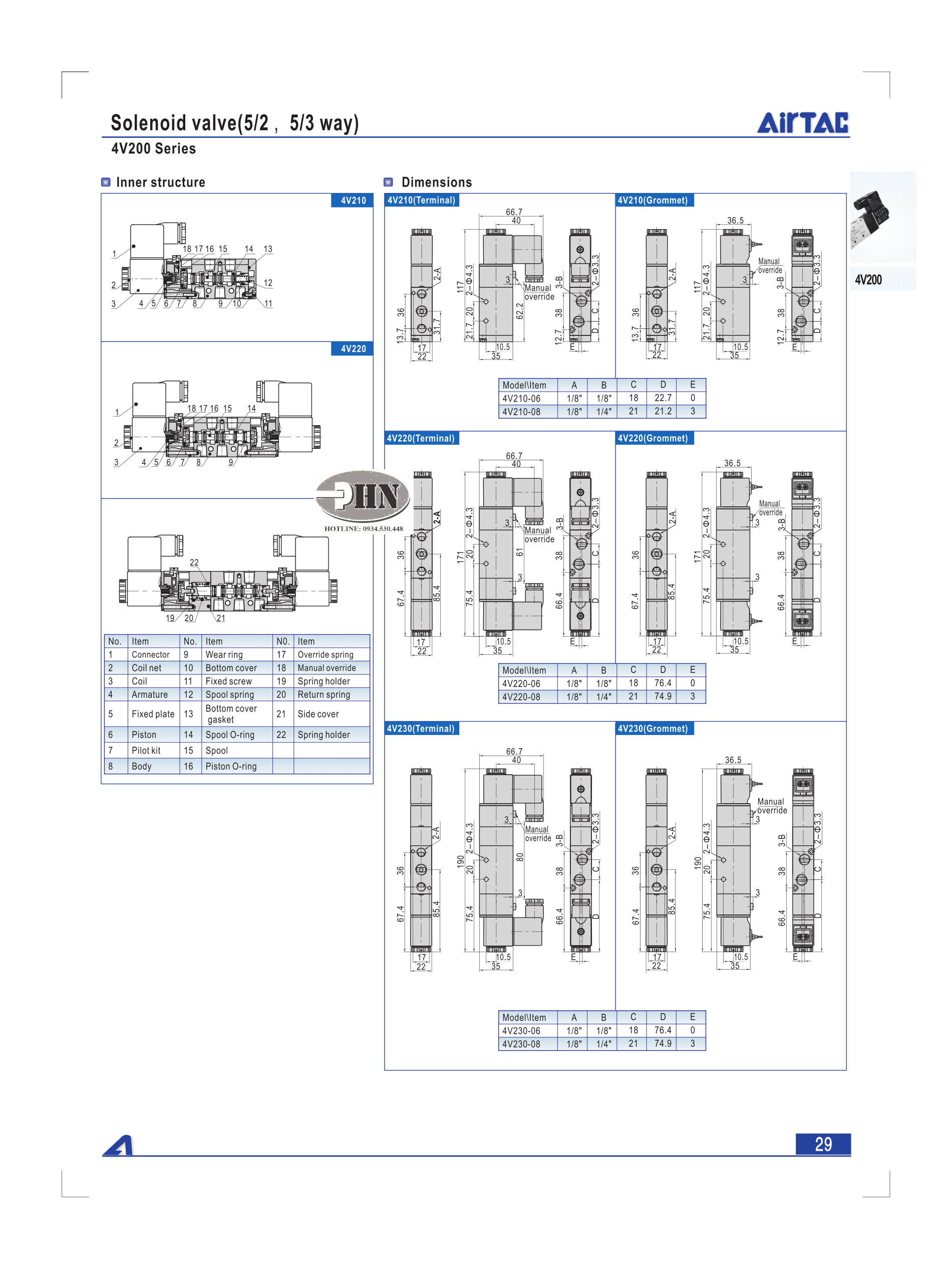 4V200 Series-2