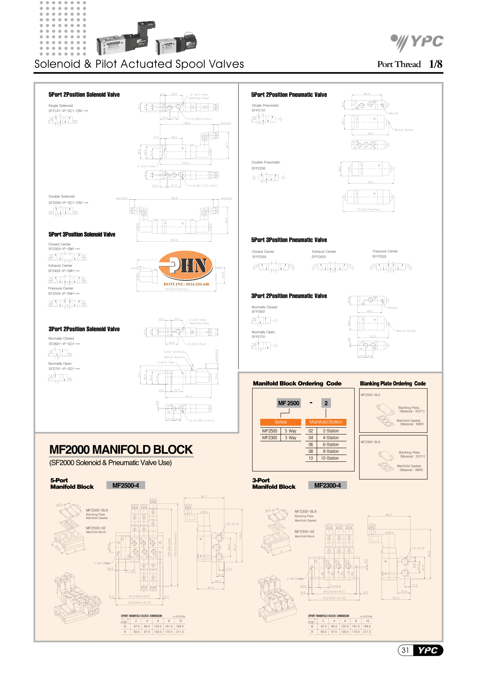 SF 2601-ip-sc1-cn1-2