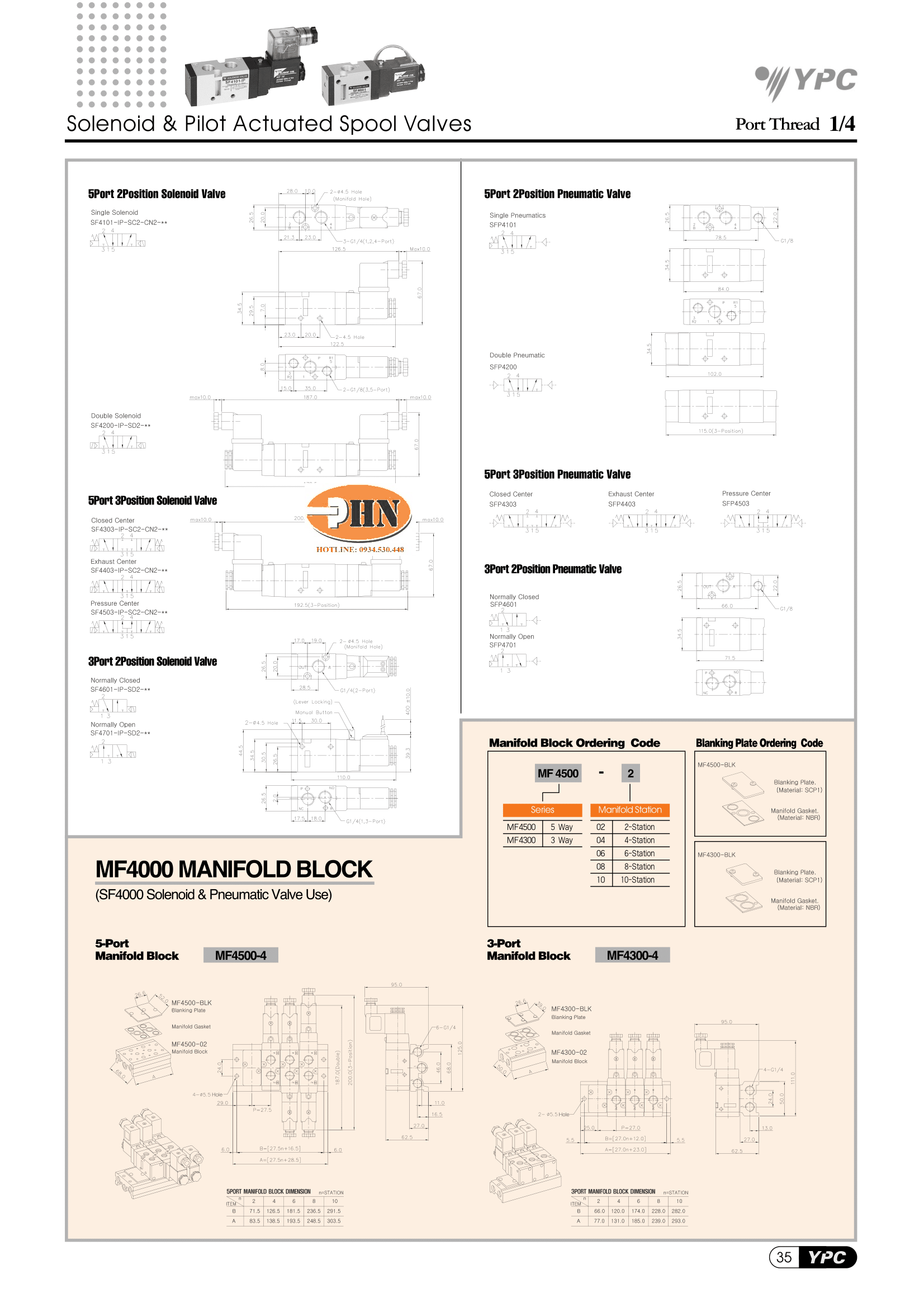 SF 4101-2