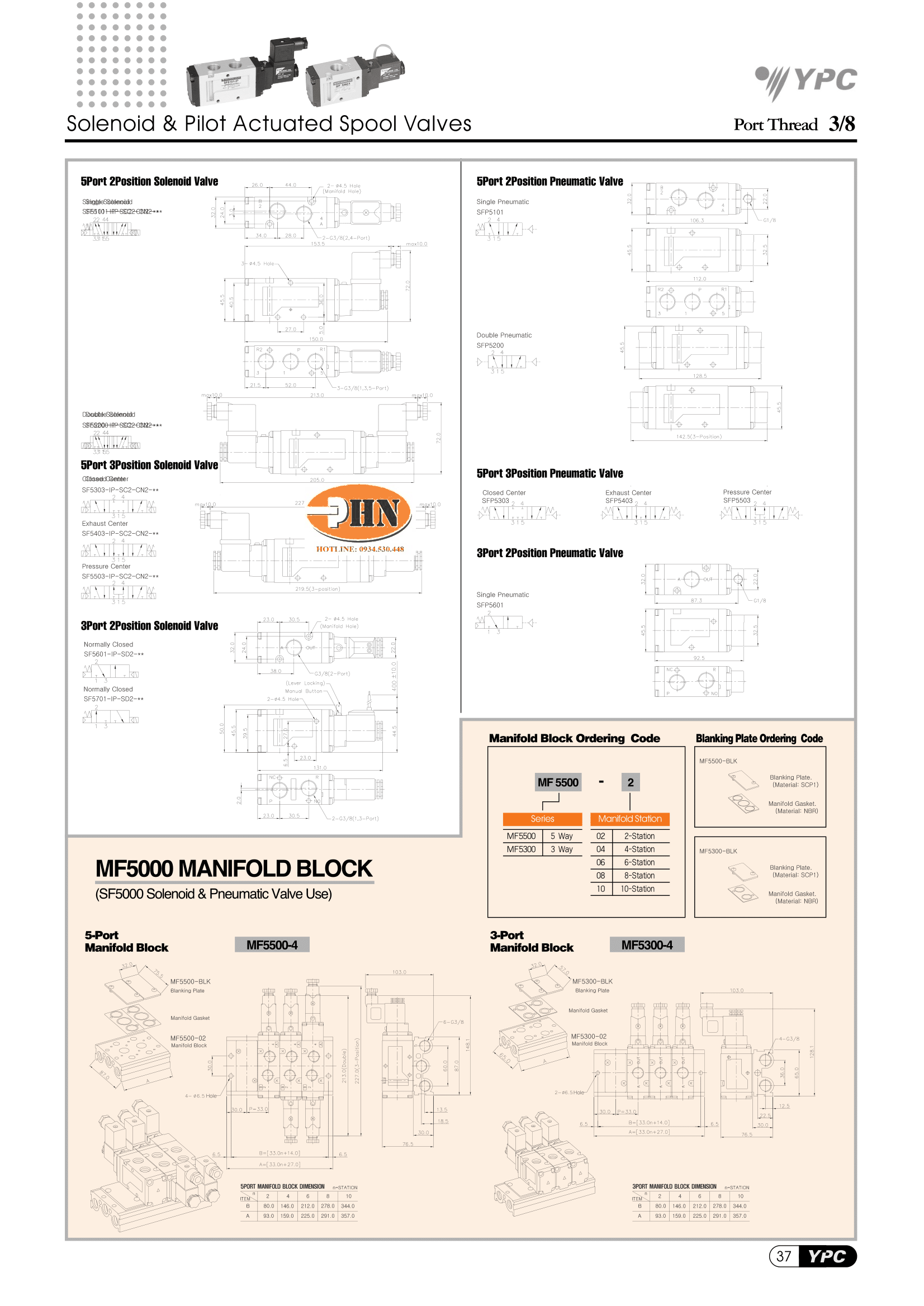 SF 5101-ip-sg2-2