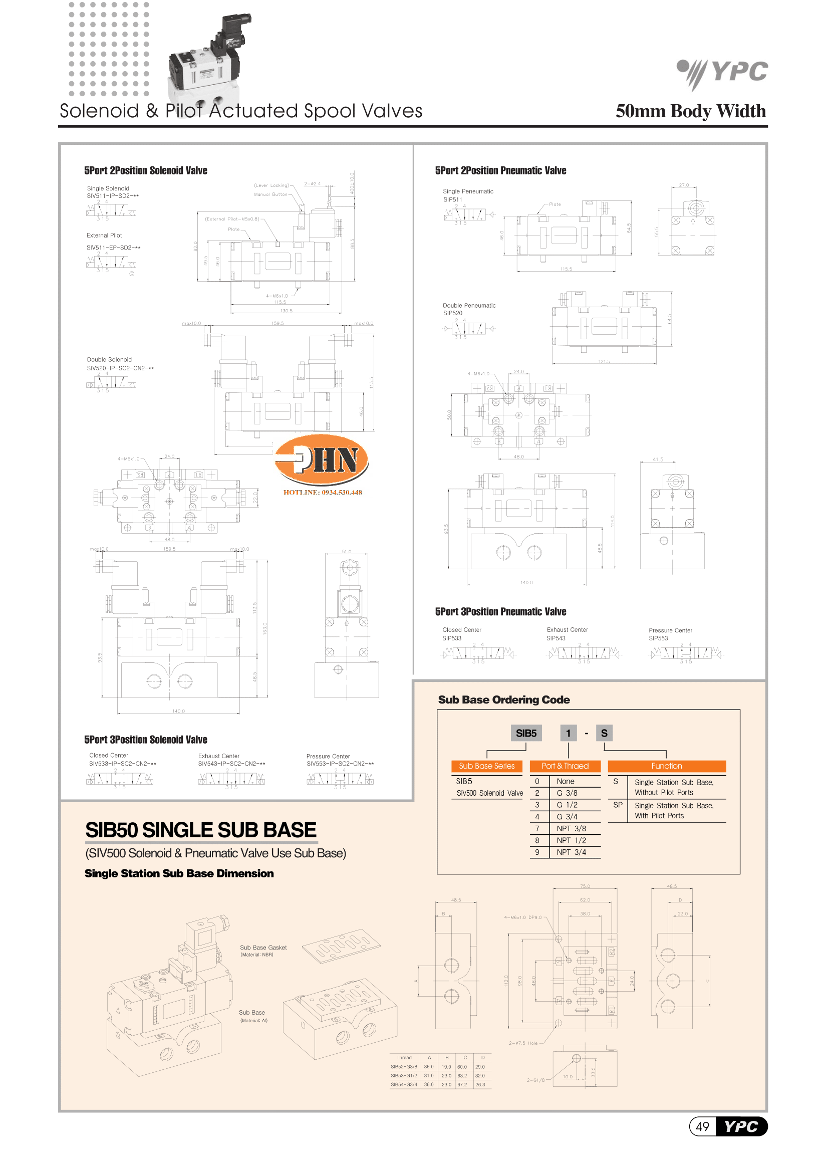 SIV 511 series-2