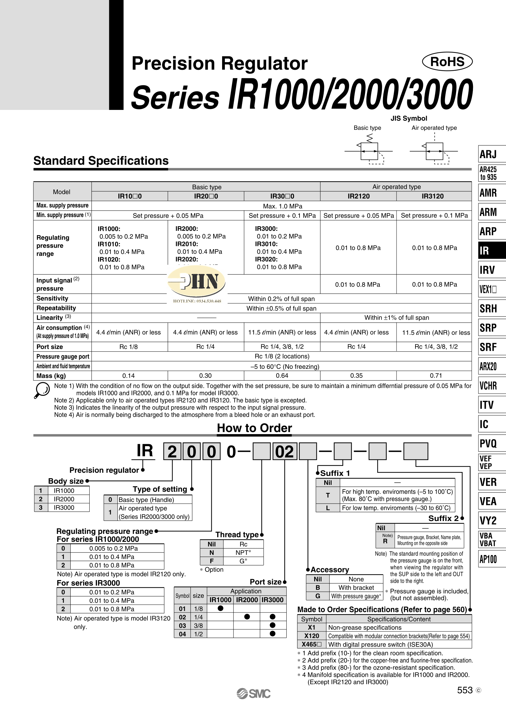 IR2000 Series-05