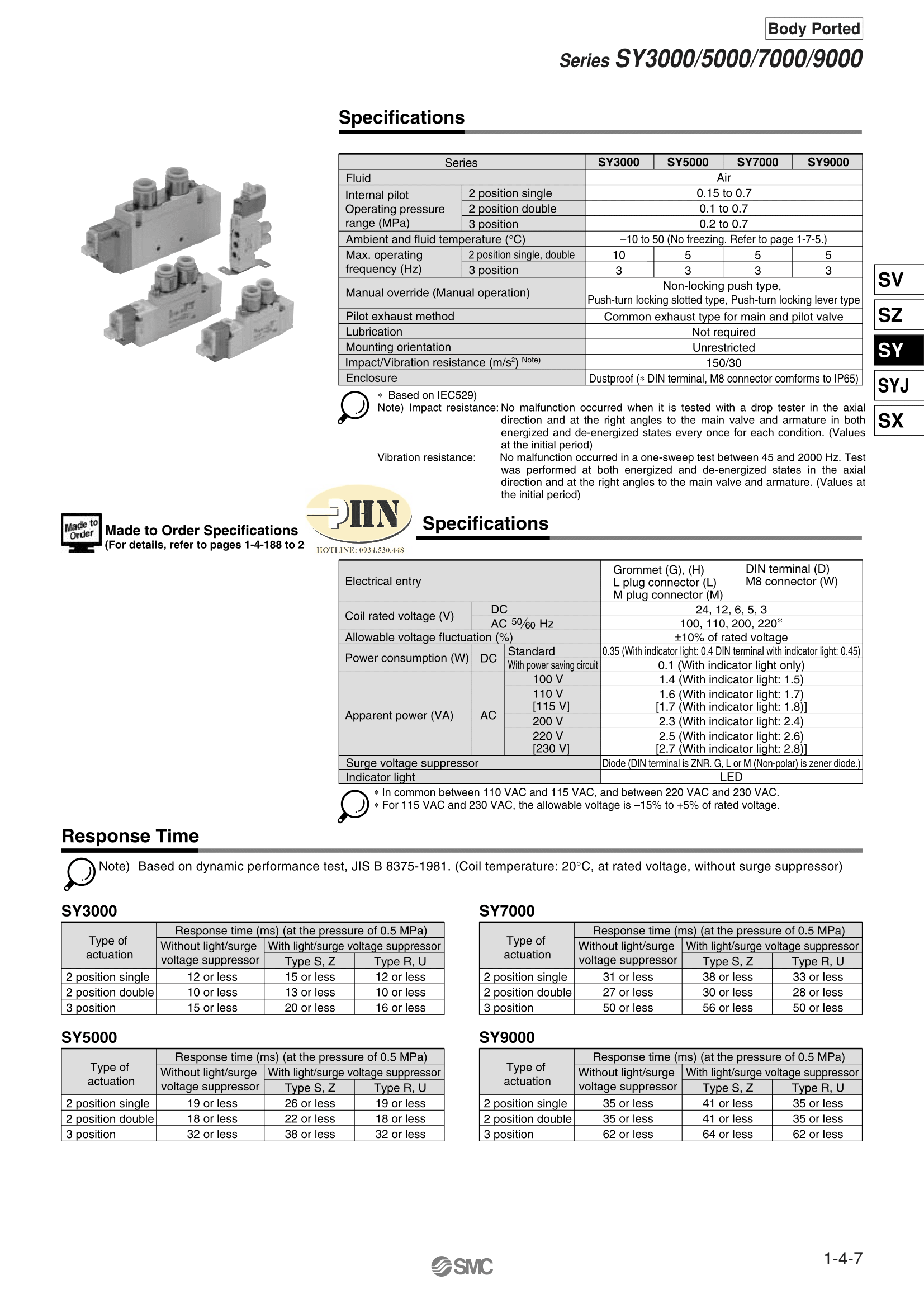 SY Series-007