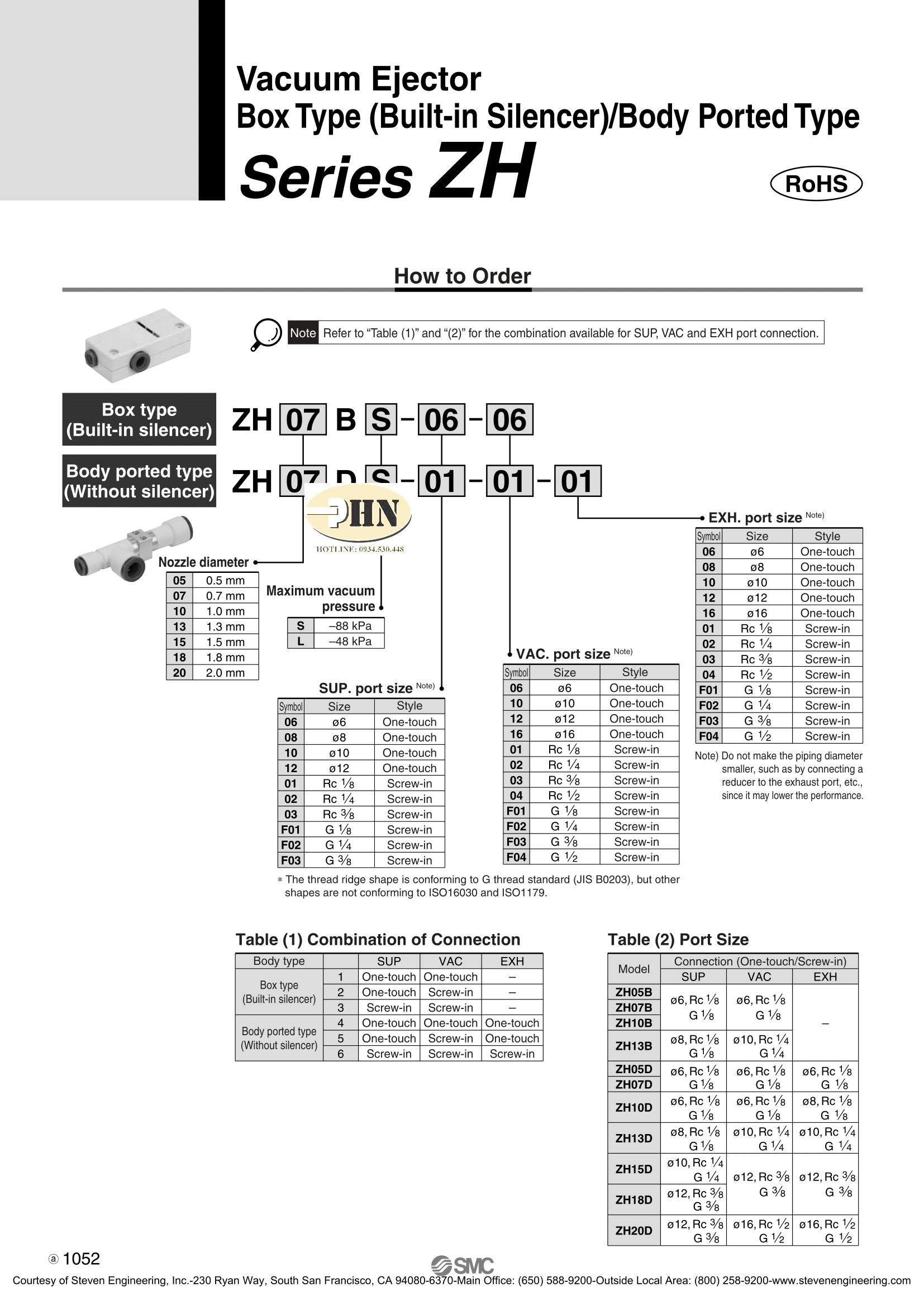 ZH Series-02