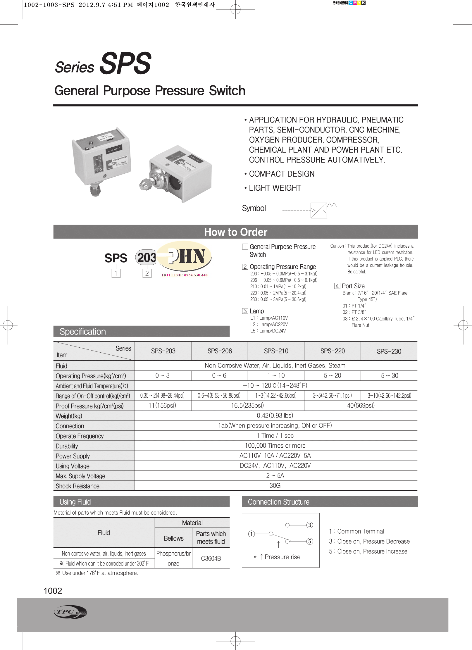 SPS(0)-1