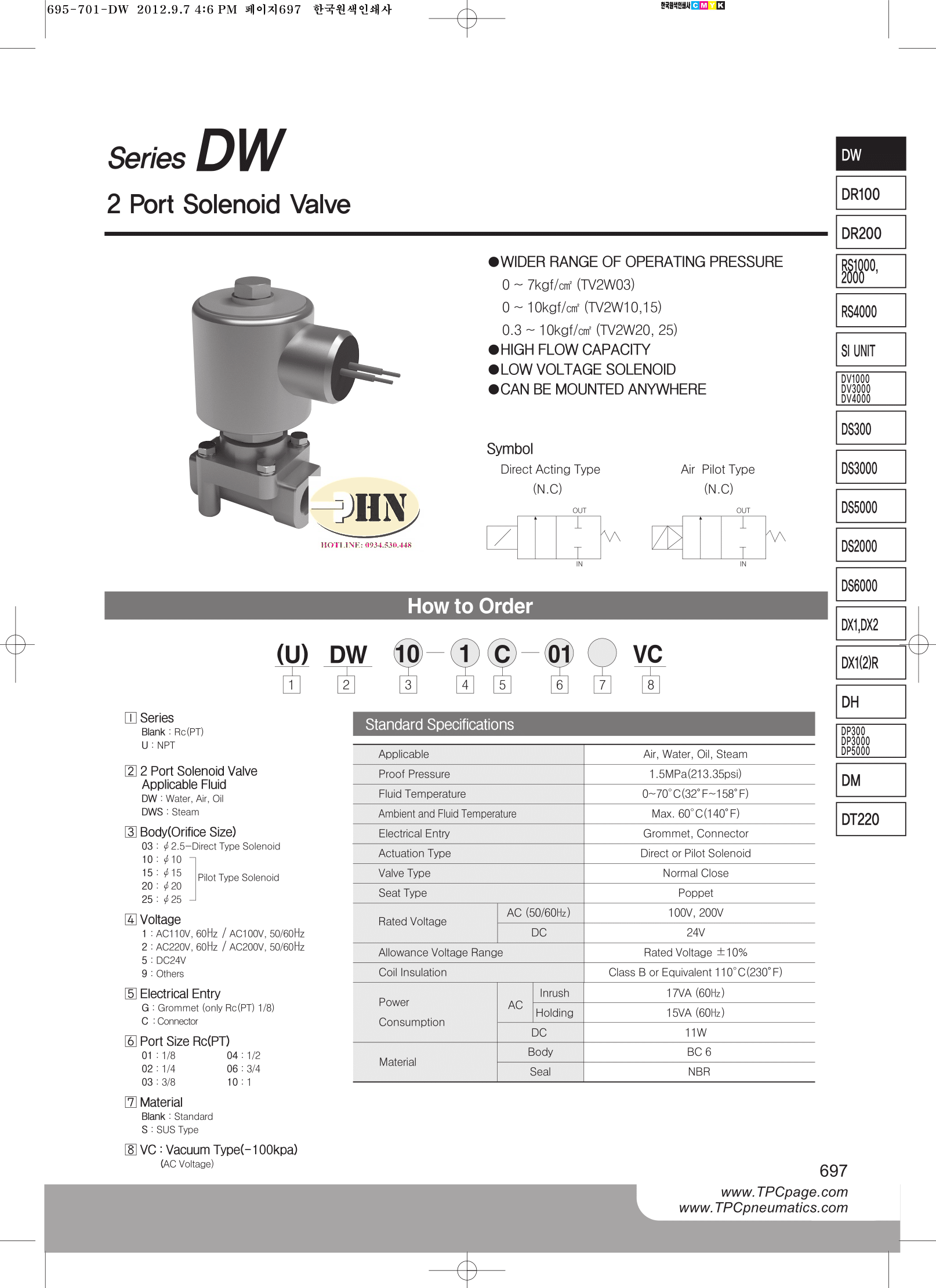 DW series -1