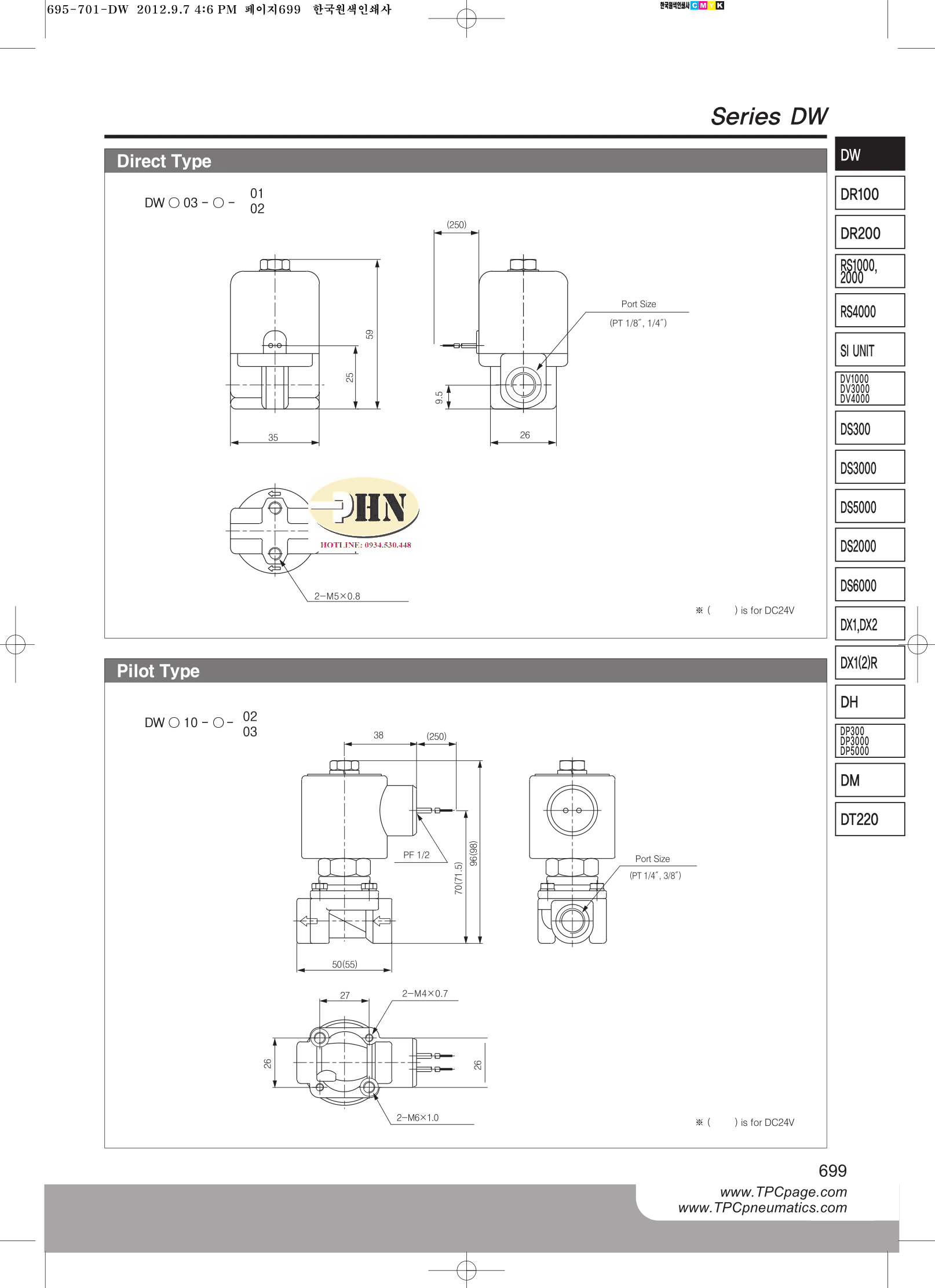 DW series -3