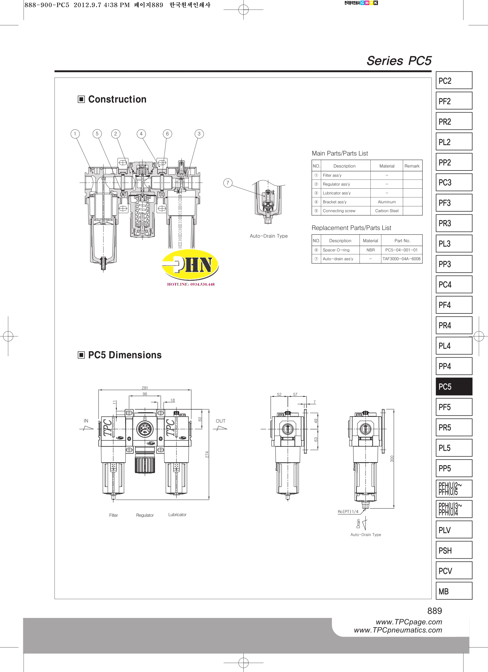 PC5 Series-02