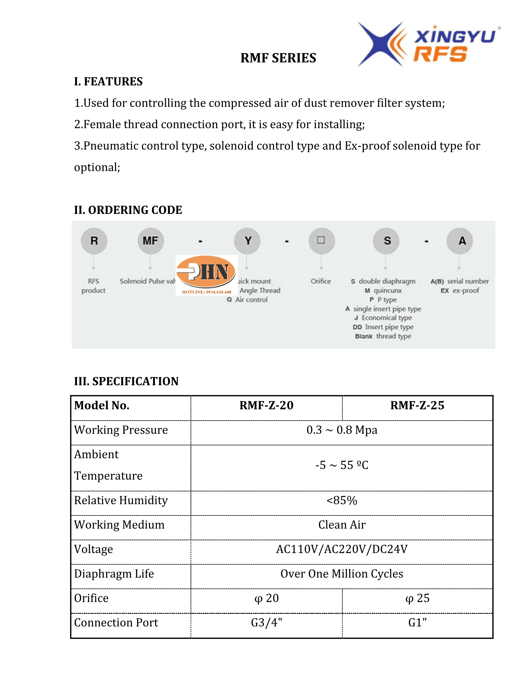 RMF SERIES-1