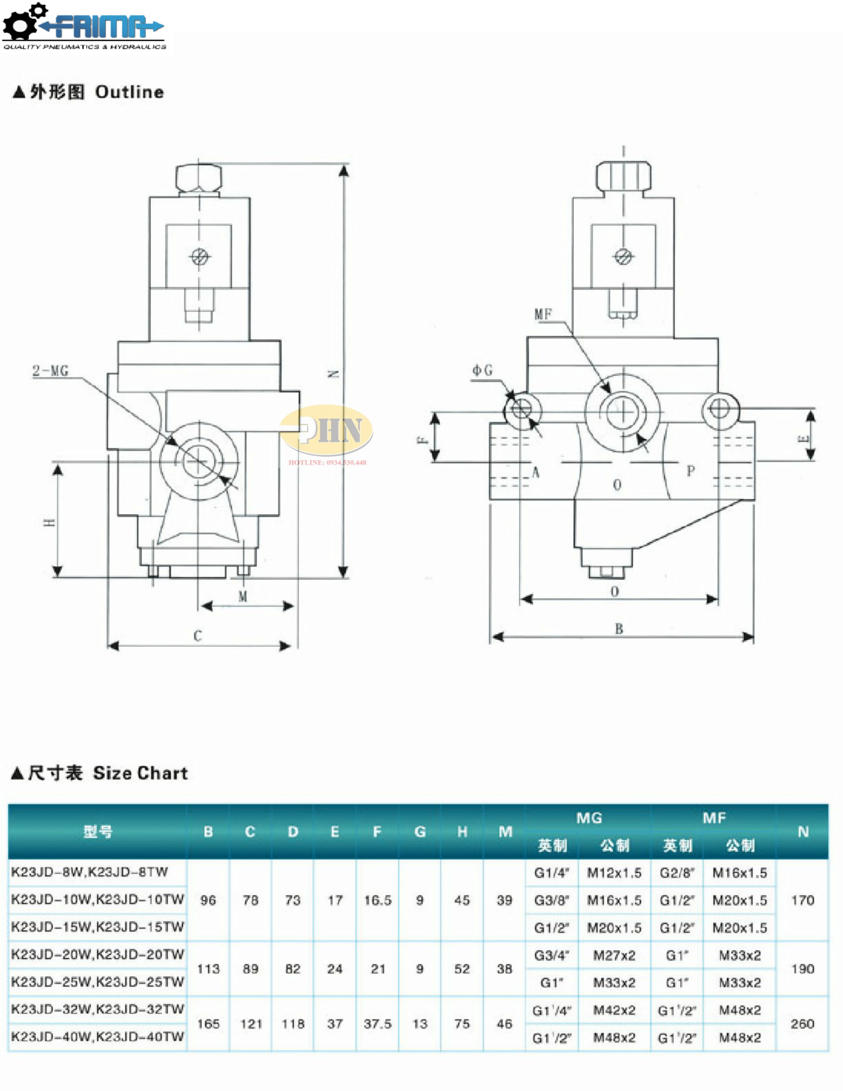 Catalog K23JD Series-3