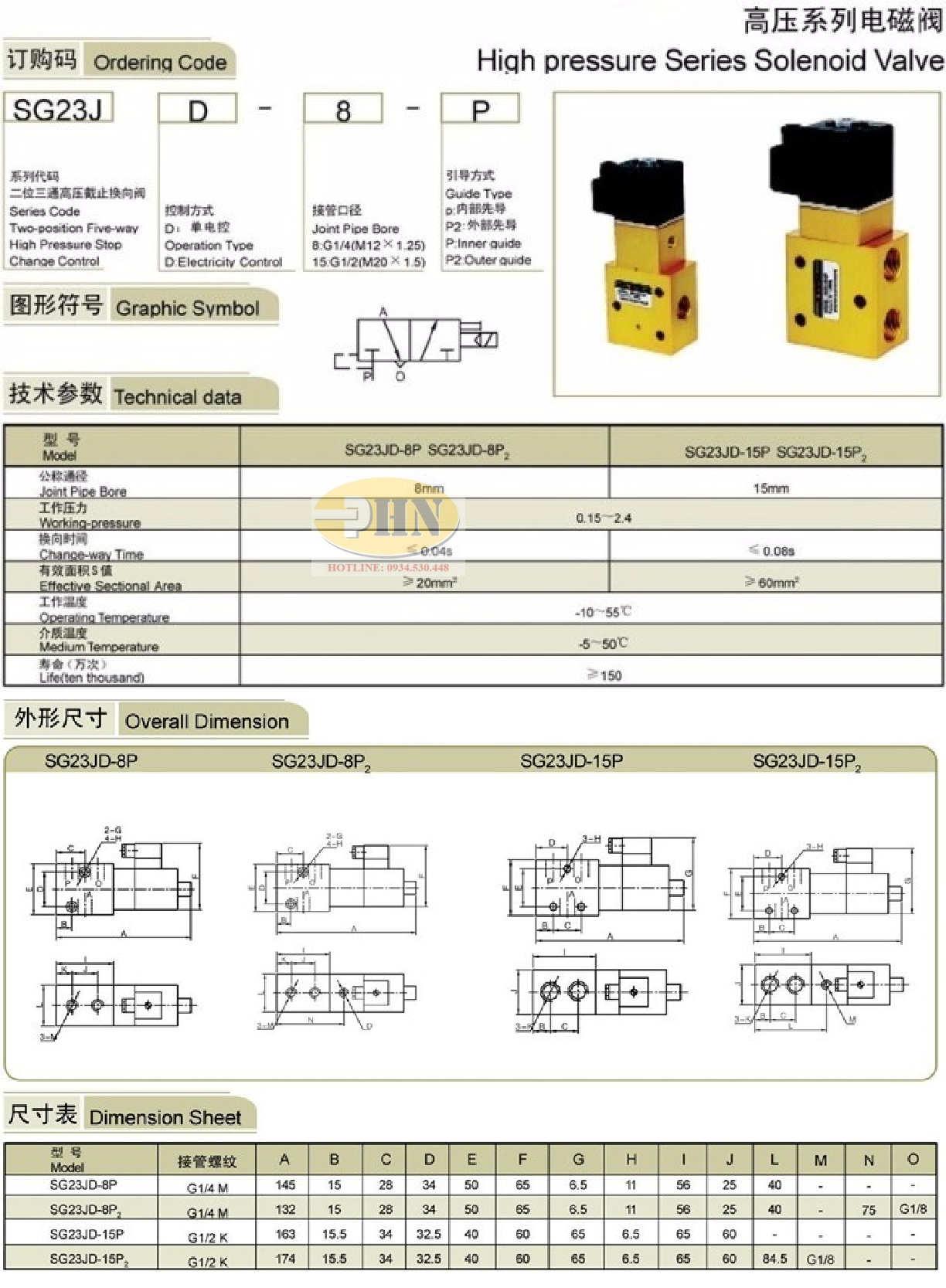 Catalog SG23J Series