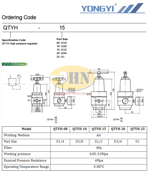 Catalog QTYH Series