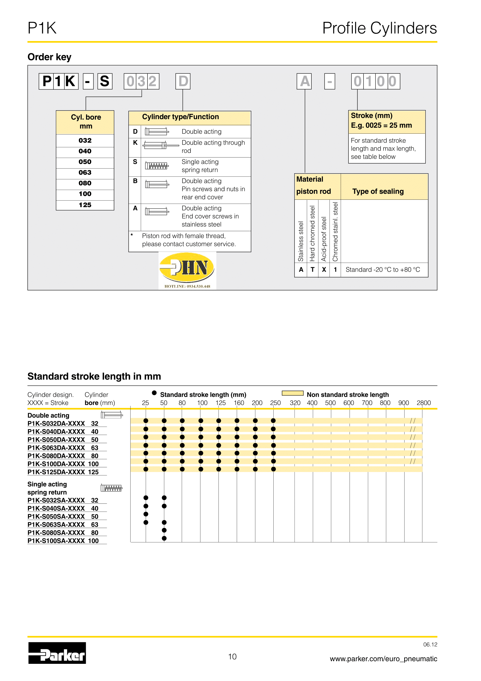 P1K Cylinder Series-10