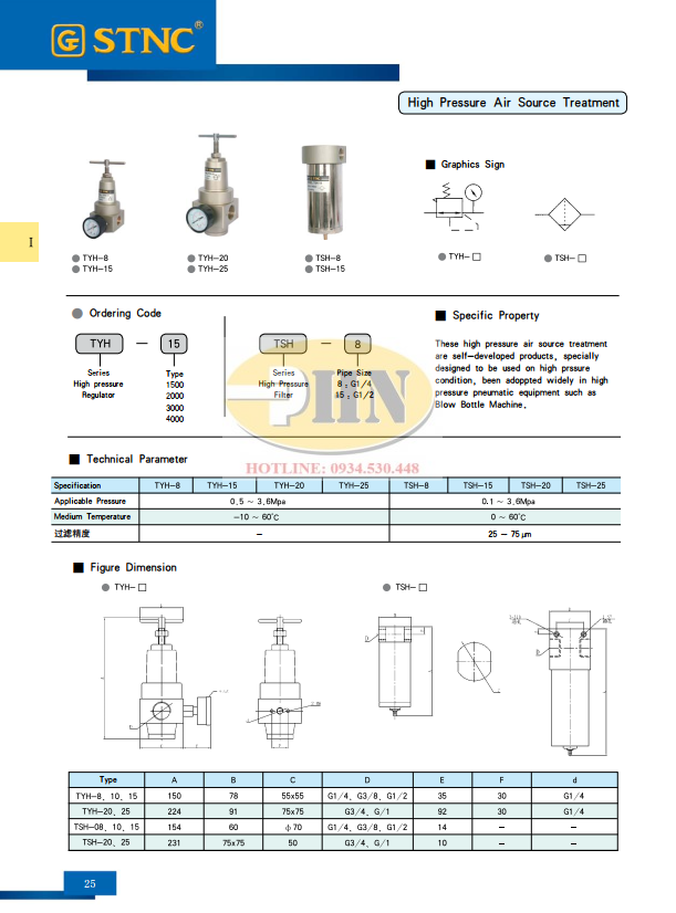 Catalog TYH Series