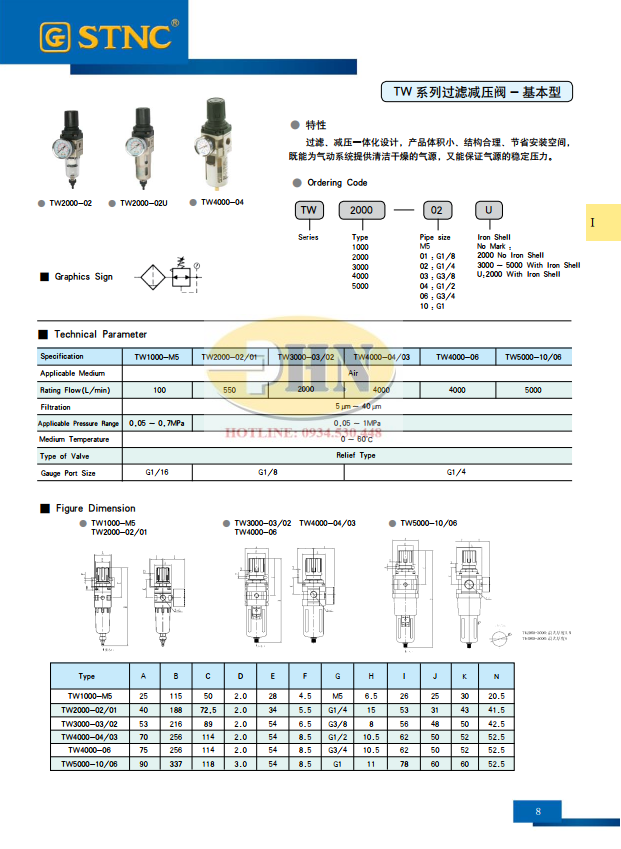 TW2000-02 STNC Catalog