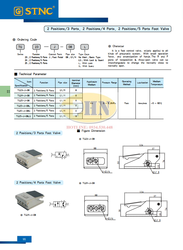 Van đạp chân TG25-J-08 (3)