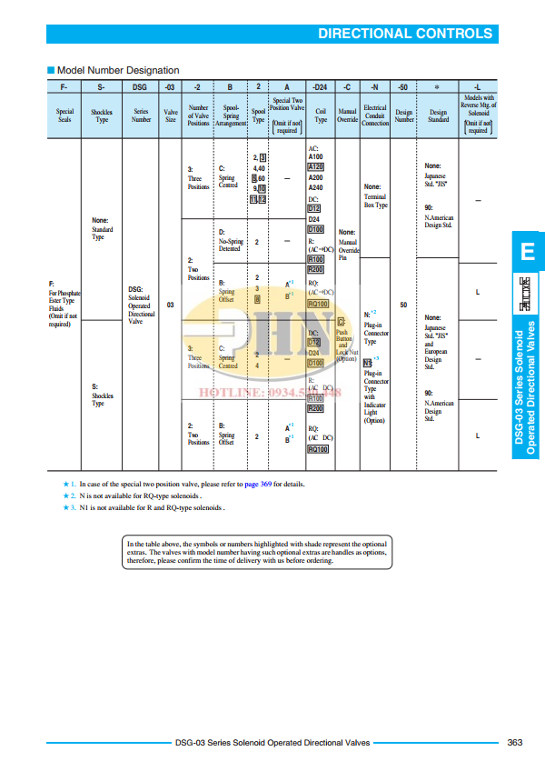 DSG-03 Catalog