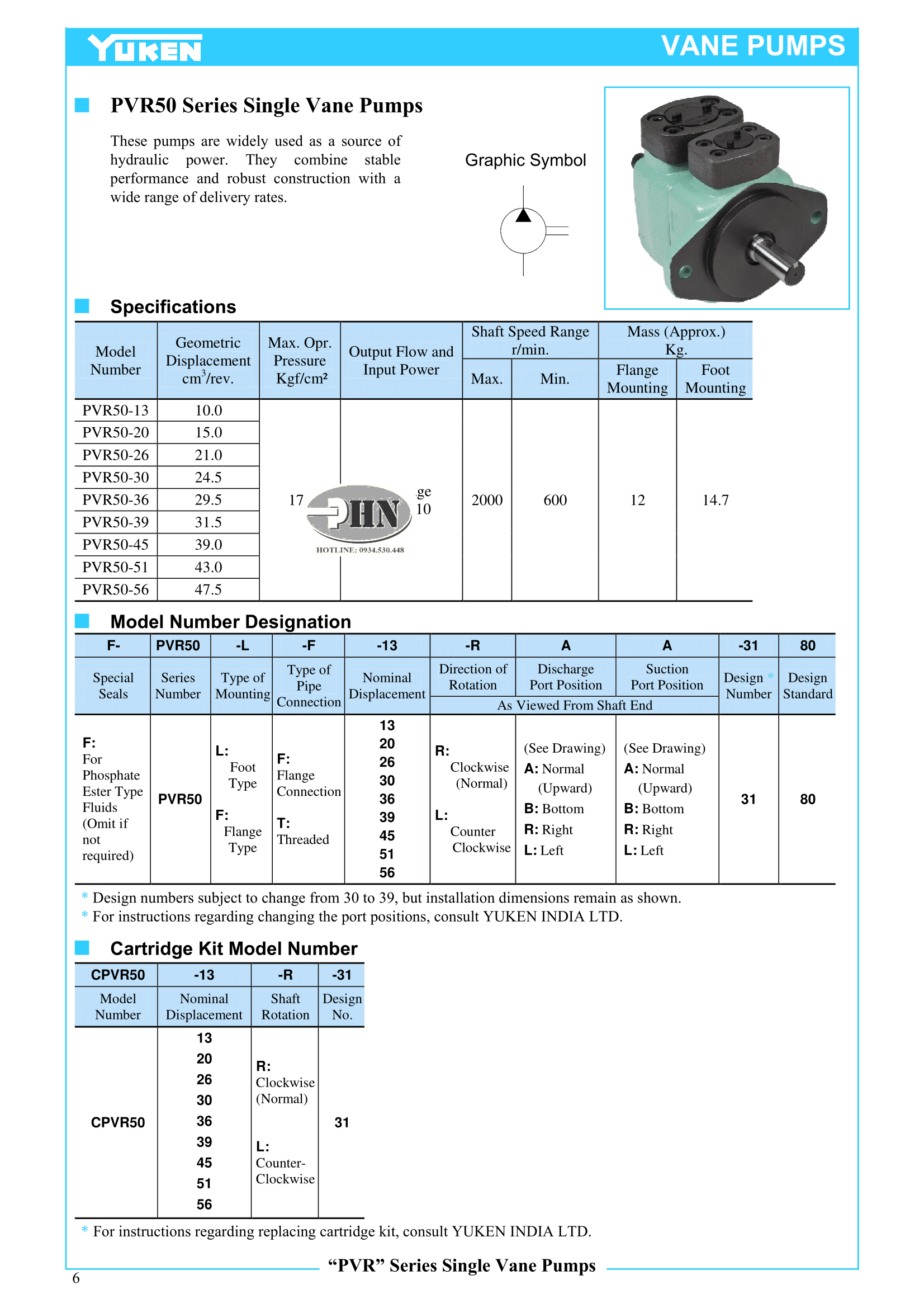 PVR Series-06