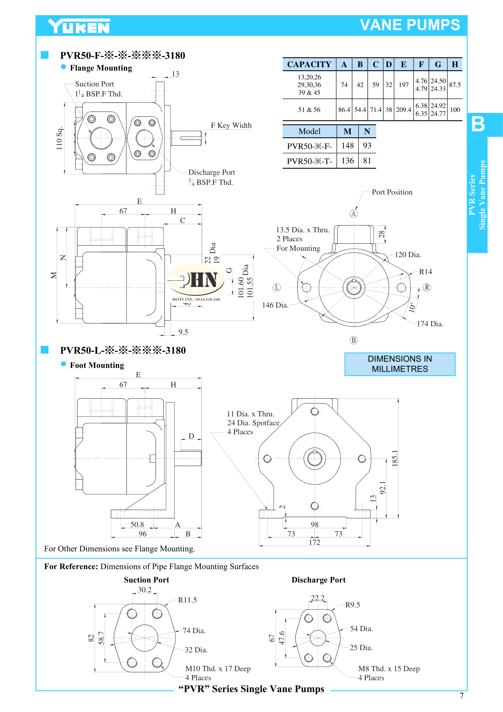 PVR Series-07