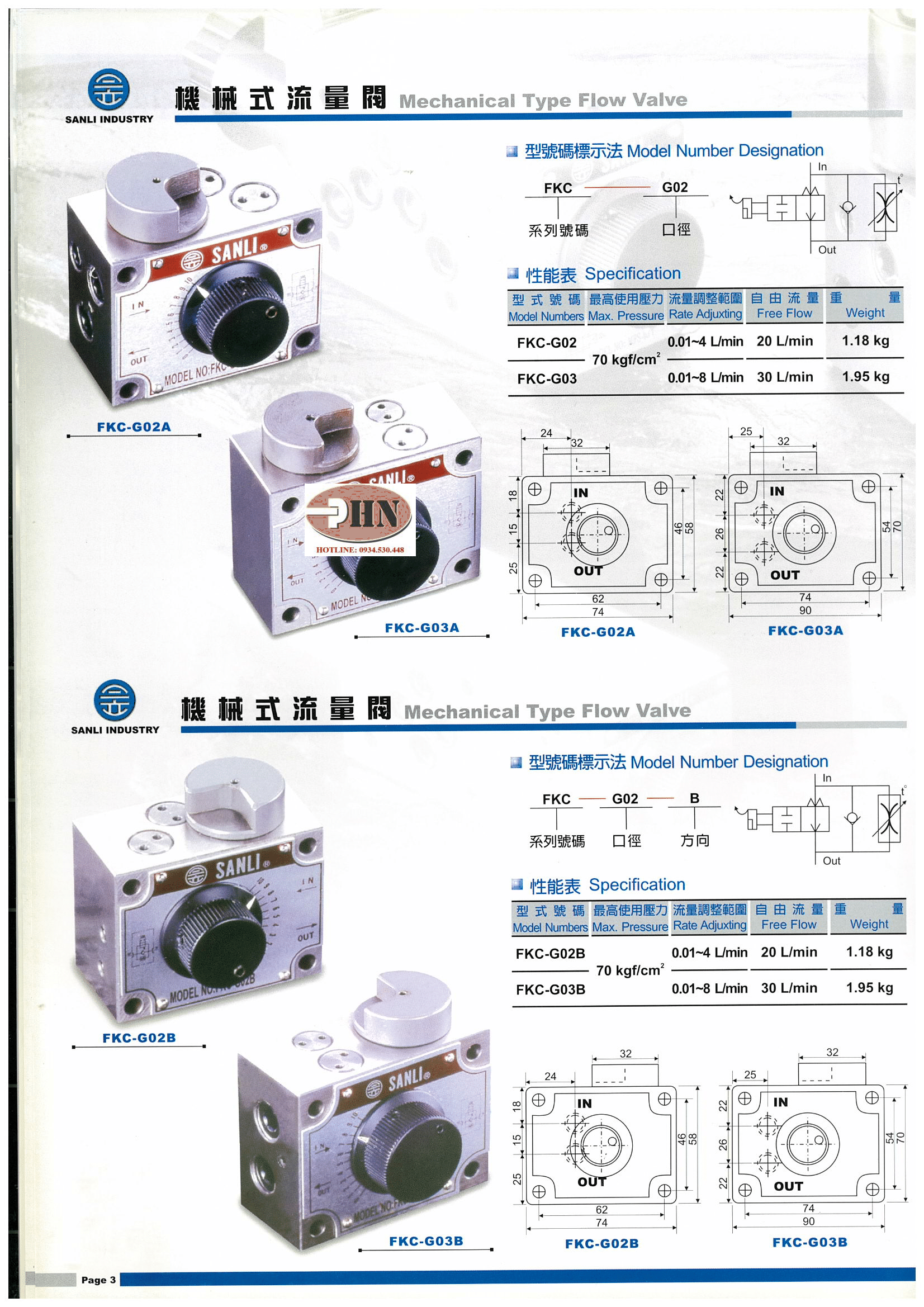 Sanli Catalog-04