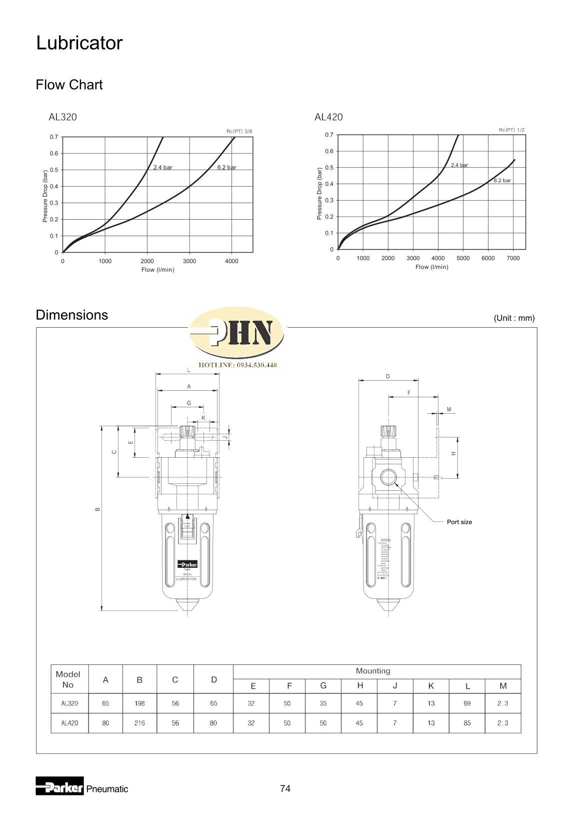 AL Series (Eng)-3