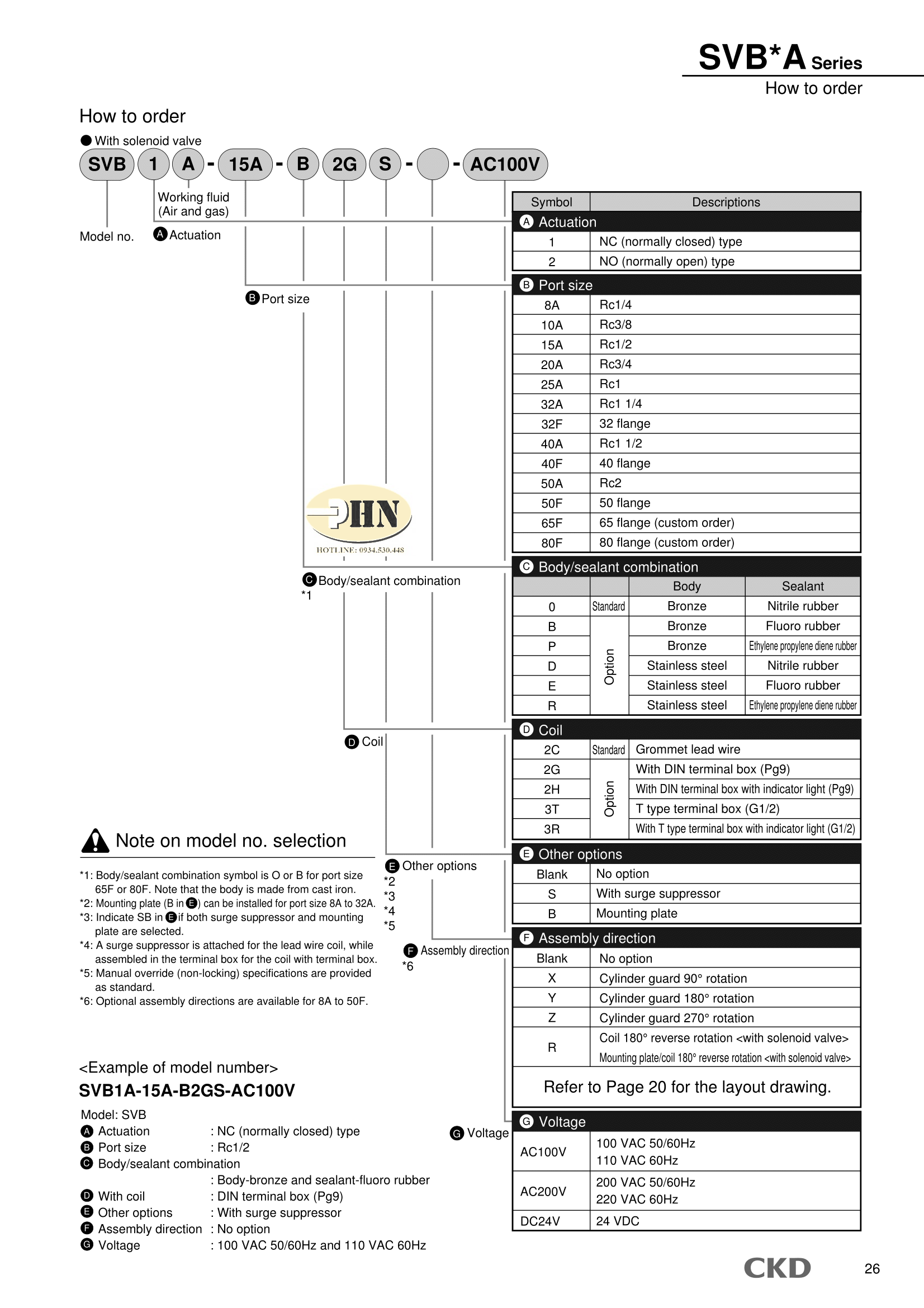 ckd_series_sab_svb_catalogue_en_cc770a-41