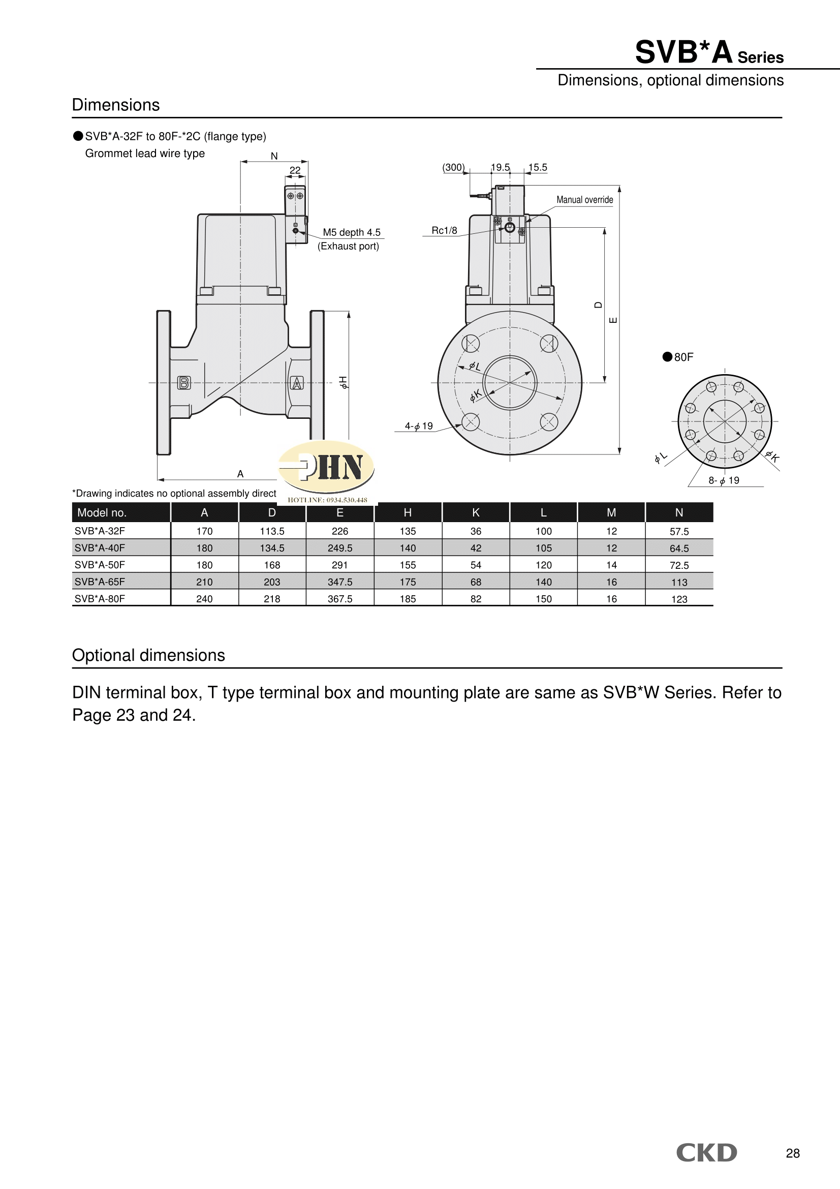 ckd_series_sab_svb_catalogue_en_cc770a-43
