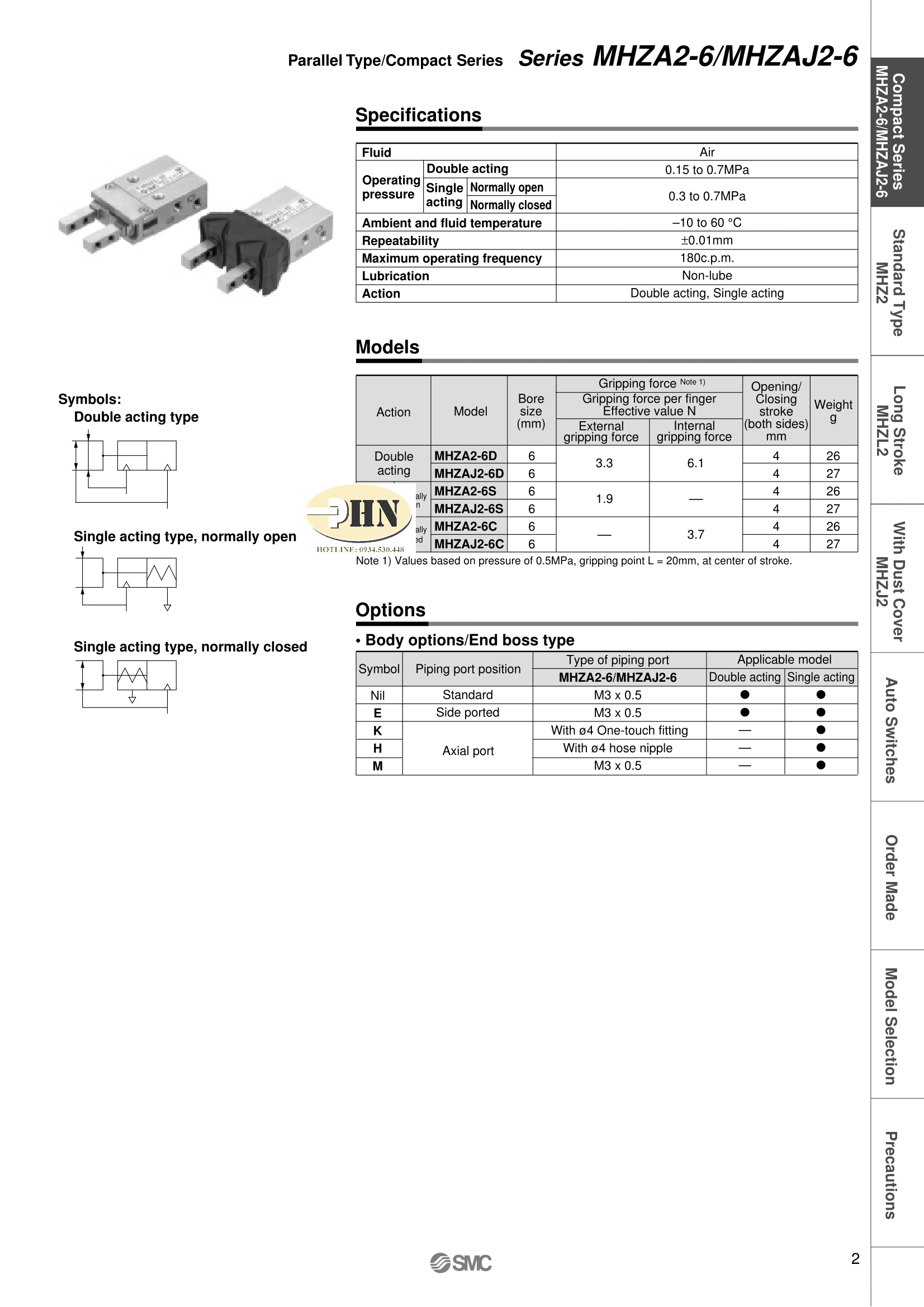 mhzaj2_3170-2