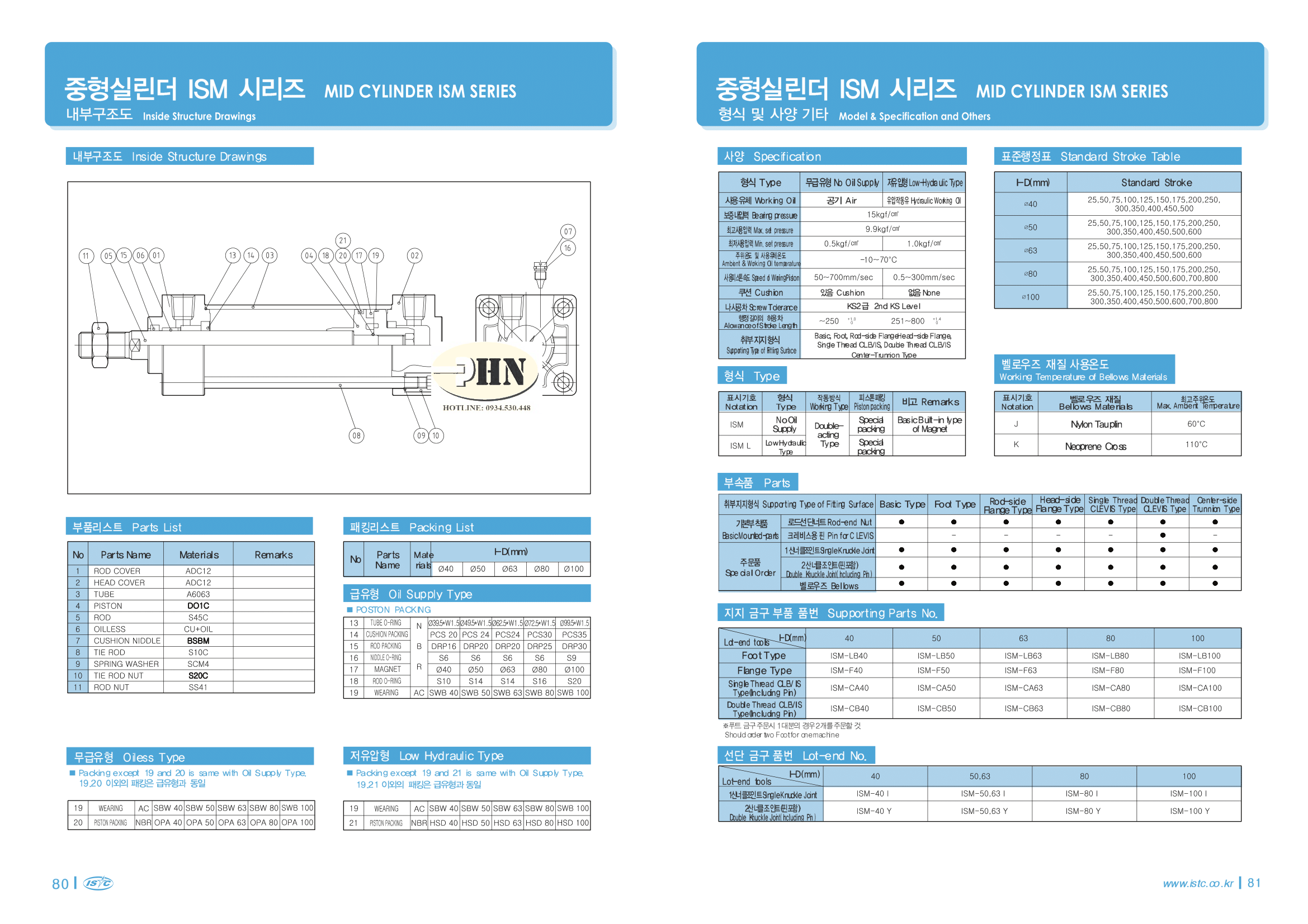catalog istc - ISM-2