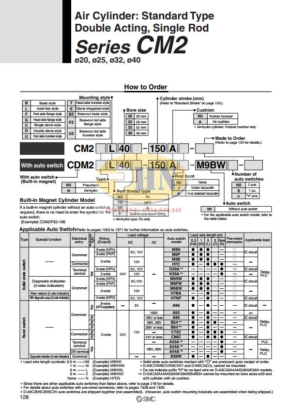 CATALOG 1