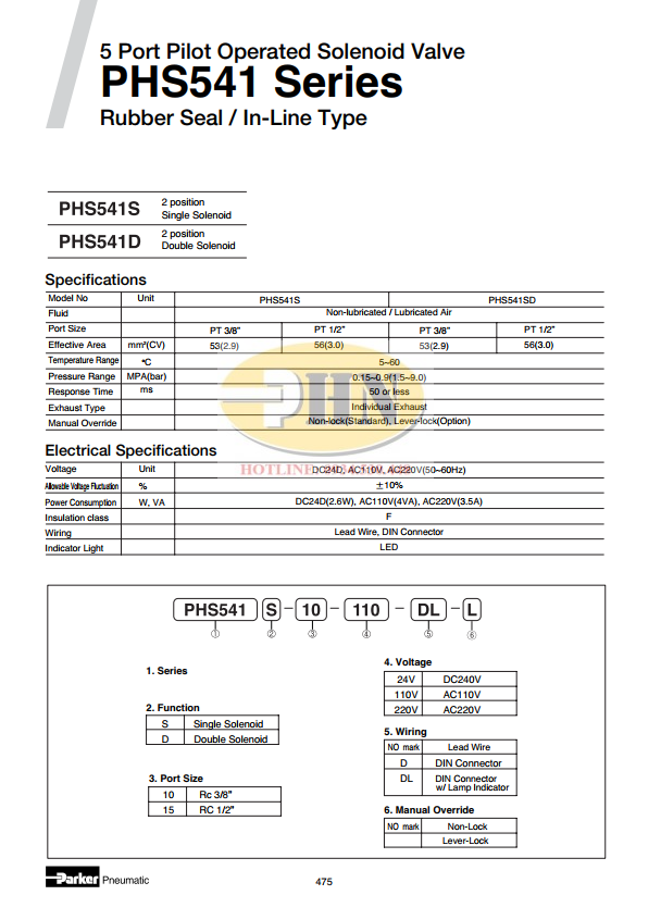 Van điện từ PHS541S-15-220V.