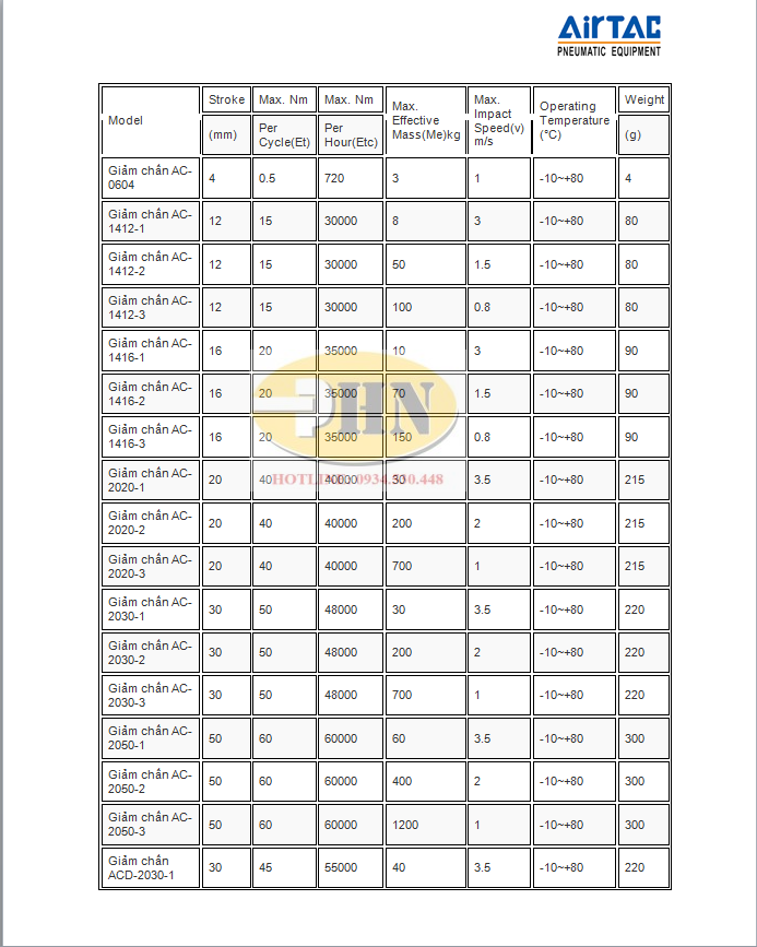 Catalog giảm chấn (1)