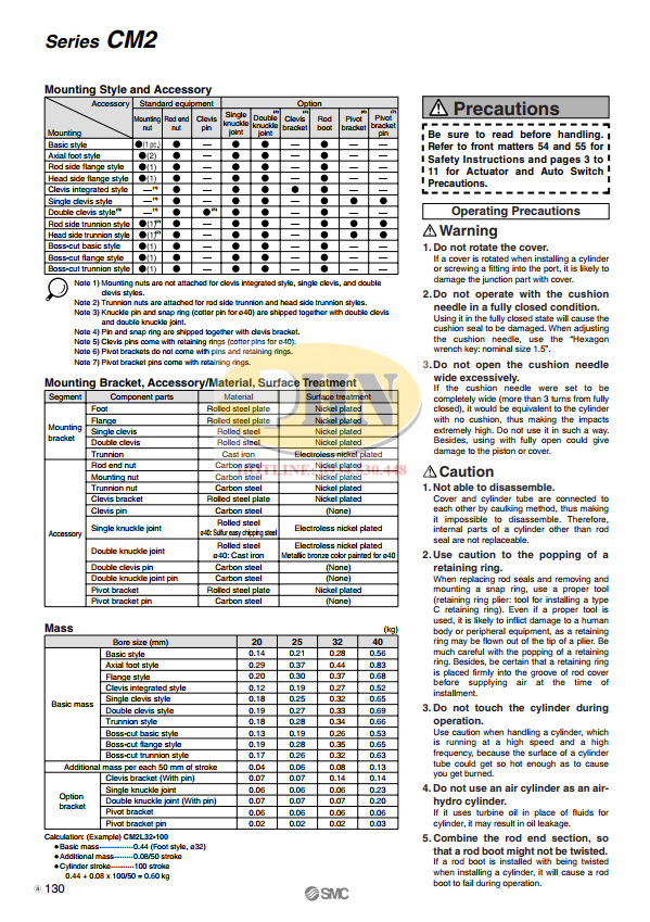 CATALOG 3