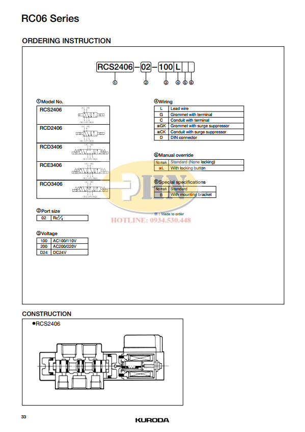 RCS2406 Catalog.