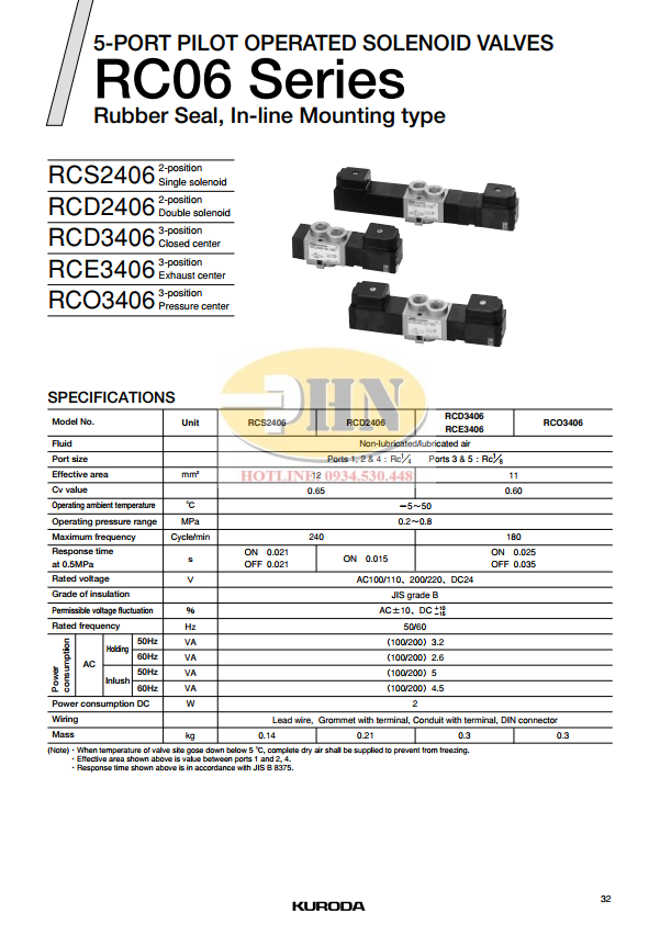 RCS2406 Catalog