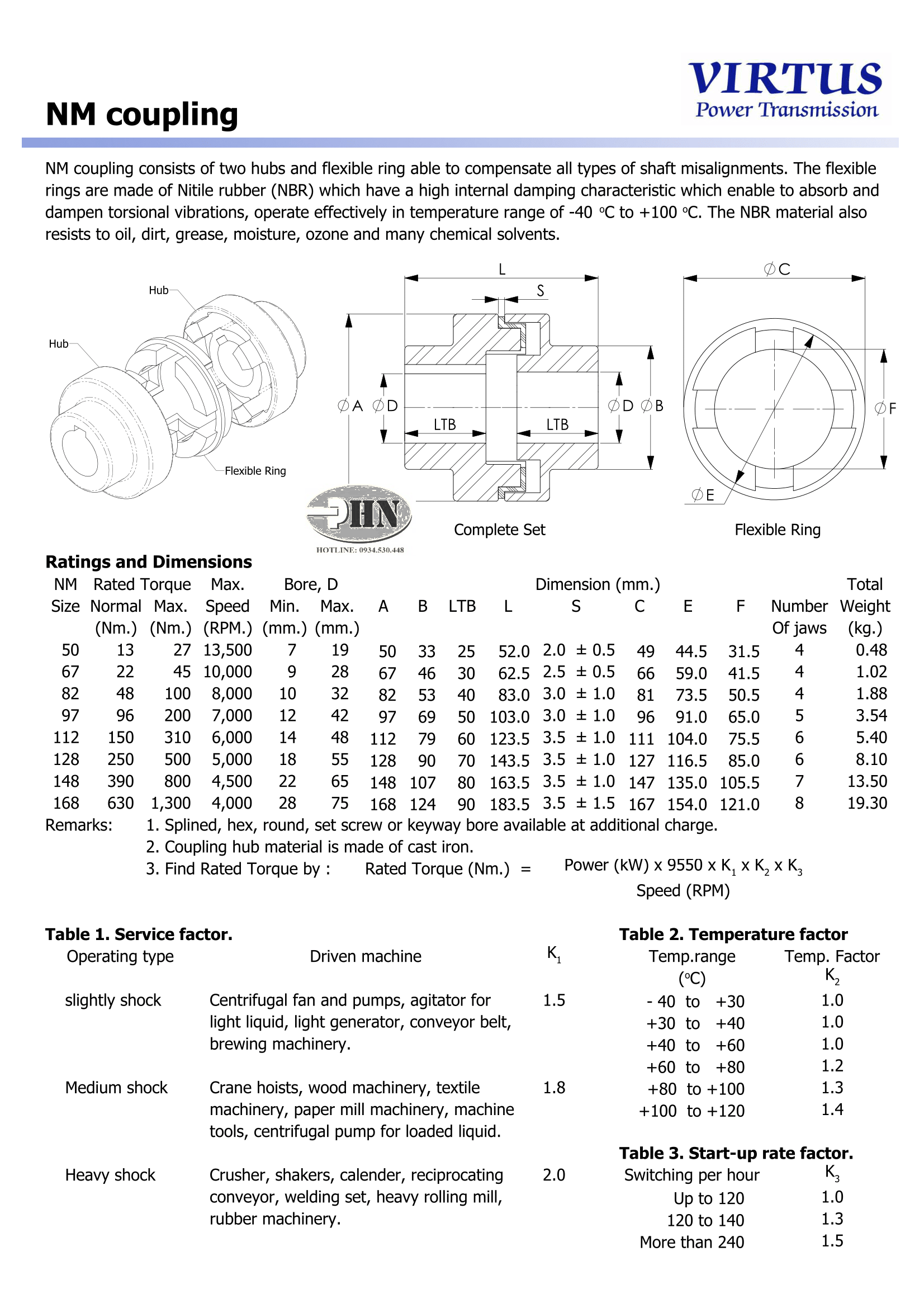 NM-Coupling-1