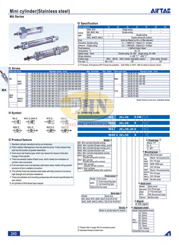 MA Catalog