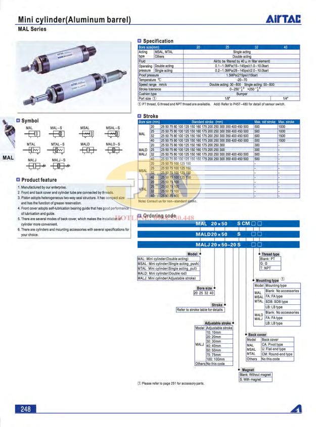 MAL Catalog.