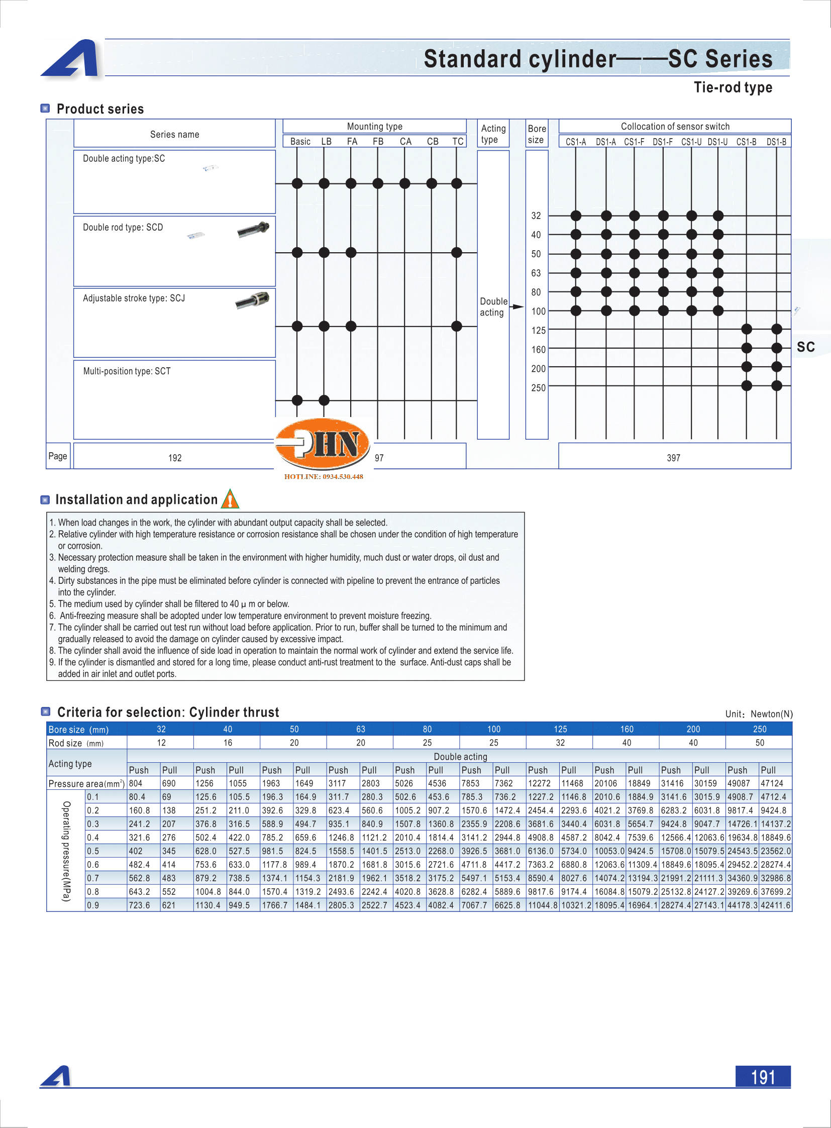 Cylinder Airtac-01