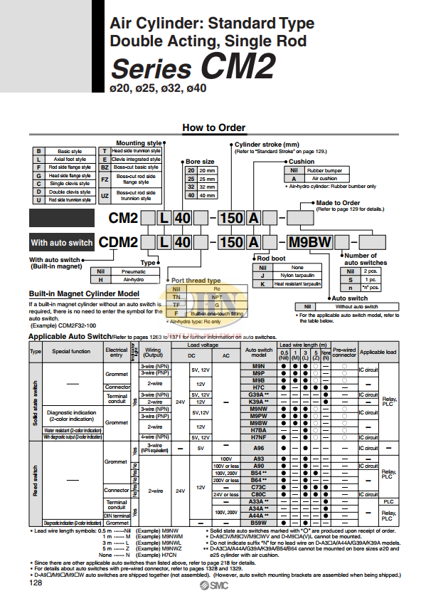 CATALOG 1