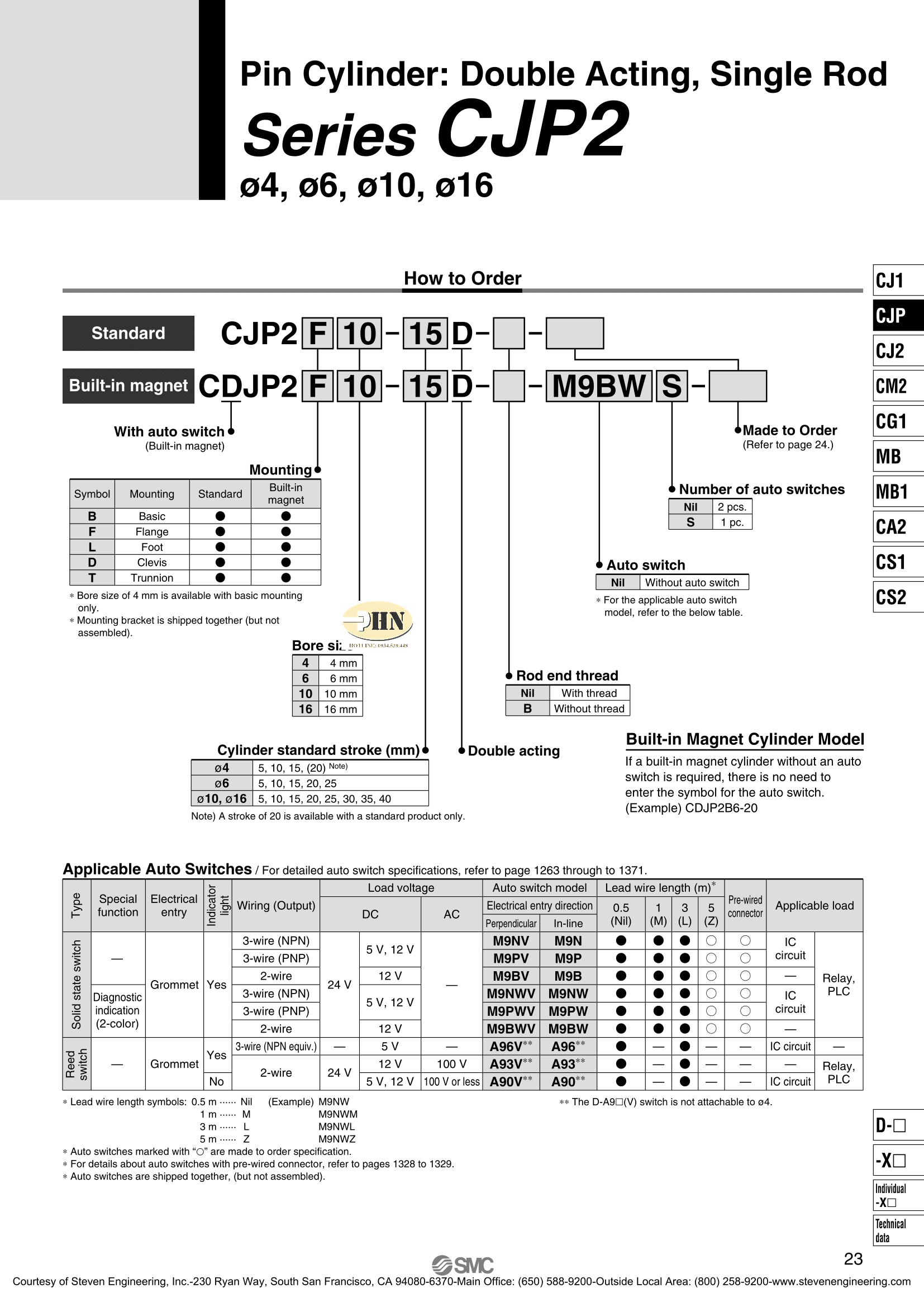 70ASTACJP2-03