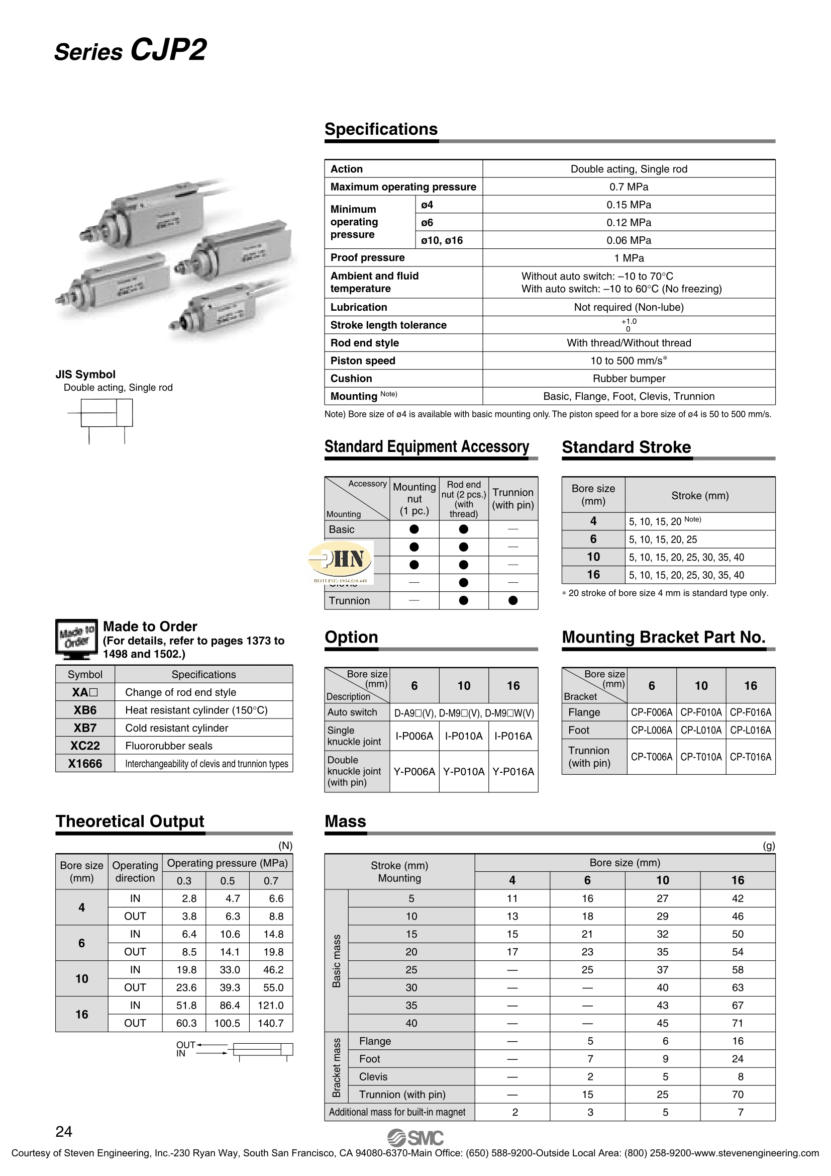 70ASTACJP2-04