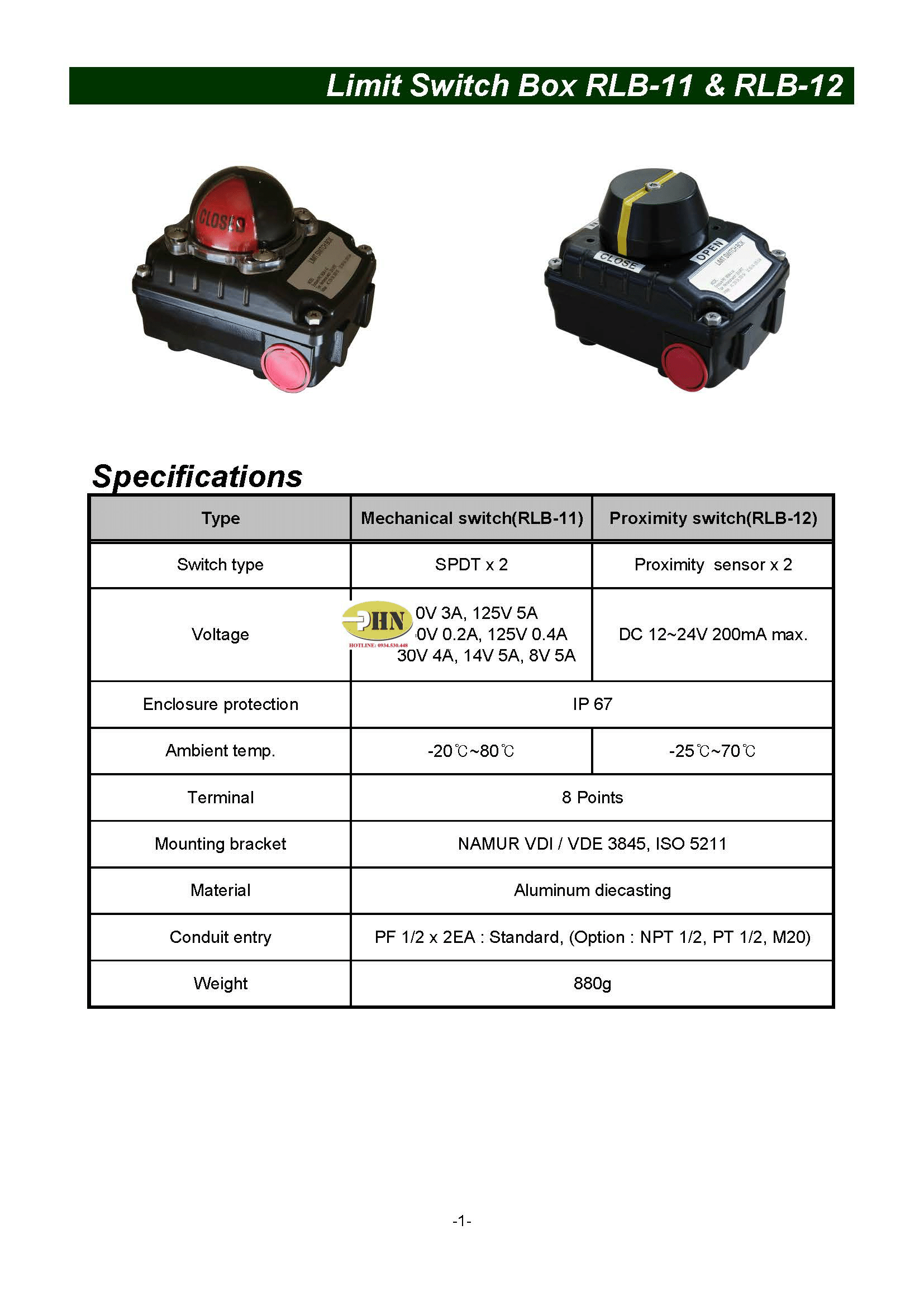 Limit Switch Box-1