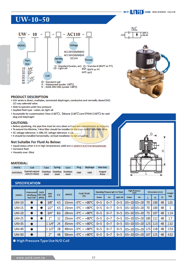 Catalog