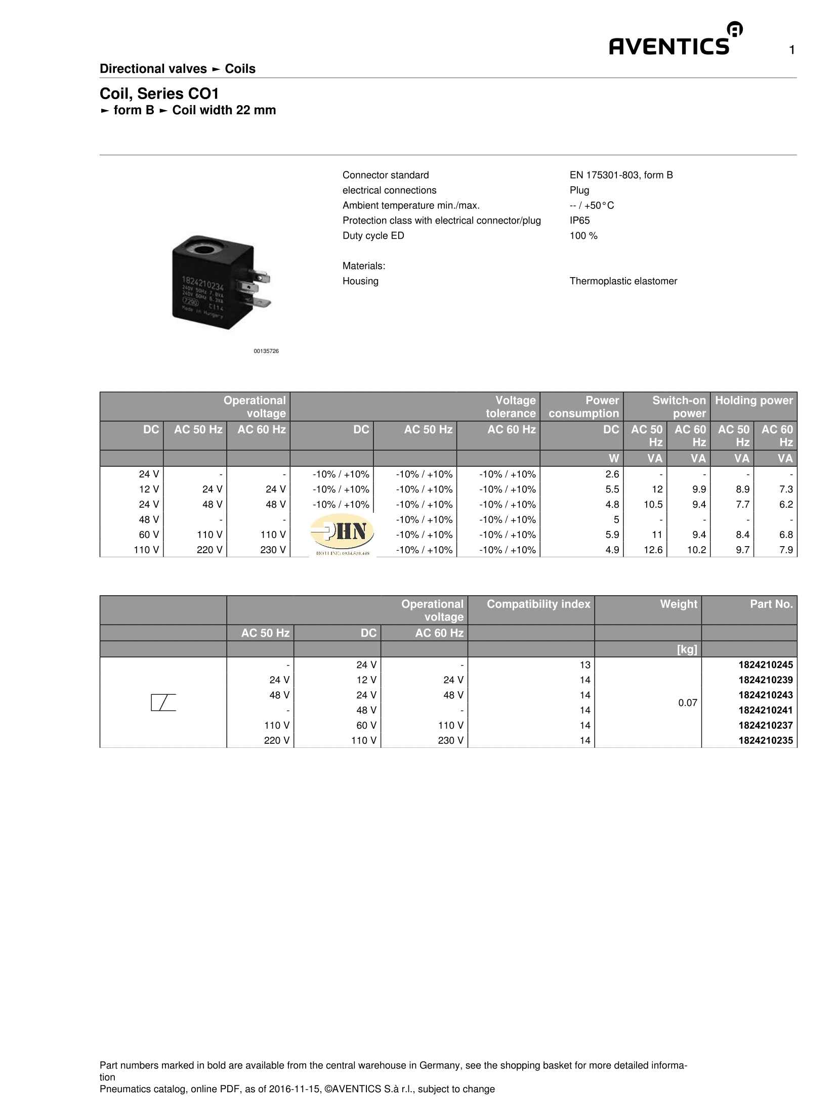 CO1-1