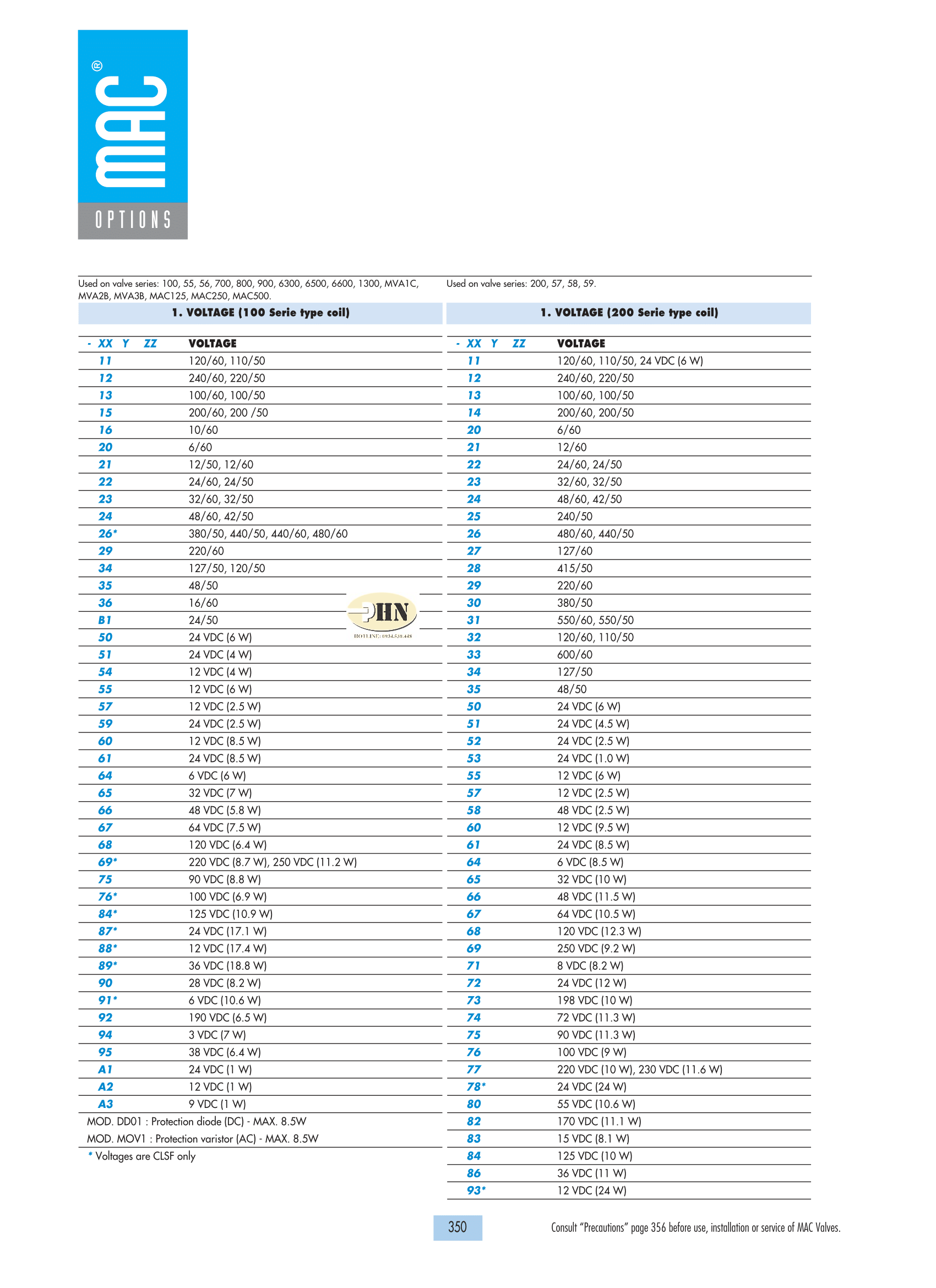 58catalog-6