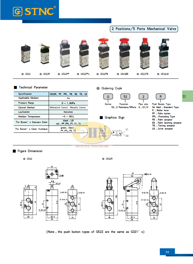 Catalog 2