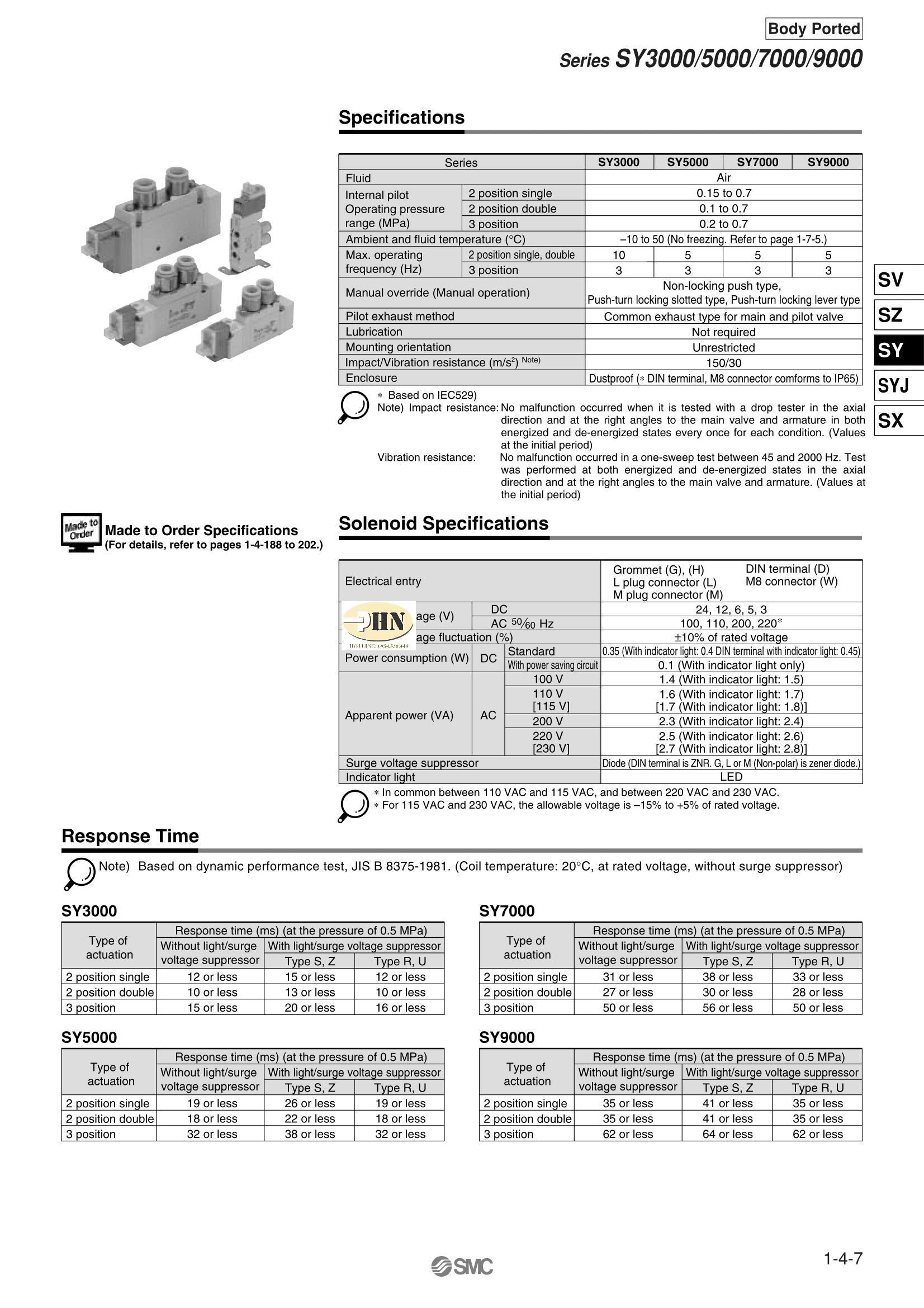 SY Series-007