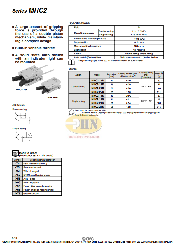 Catalog.